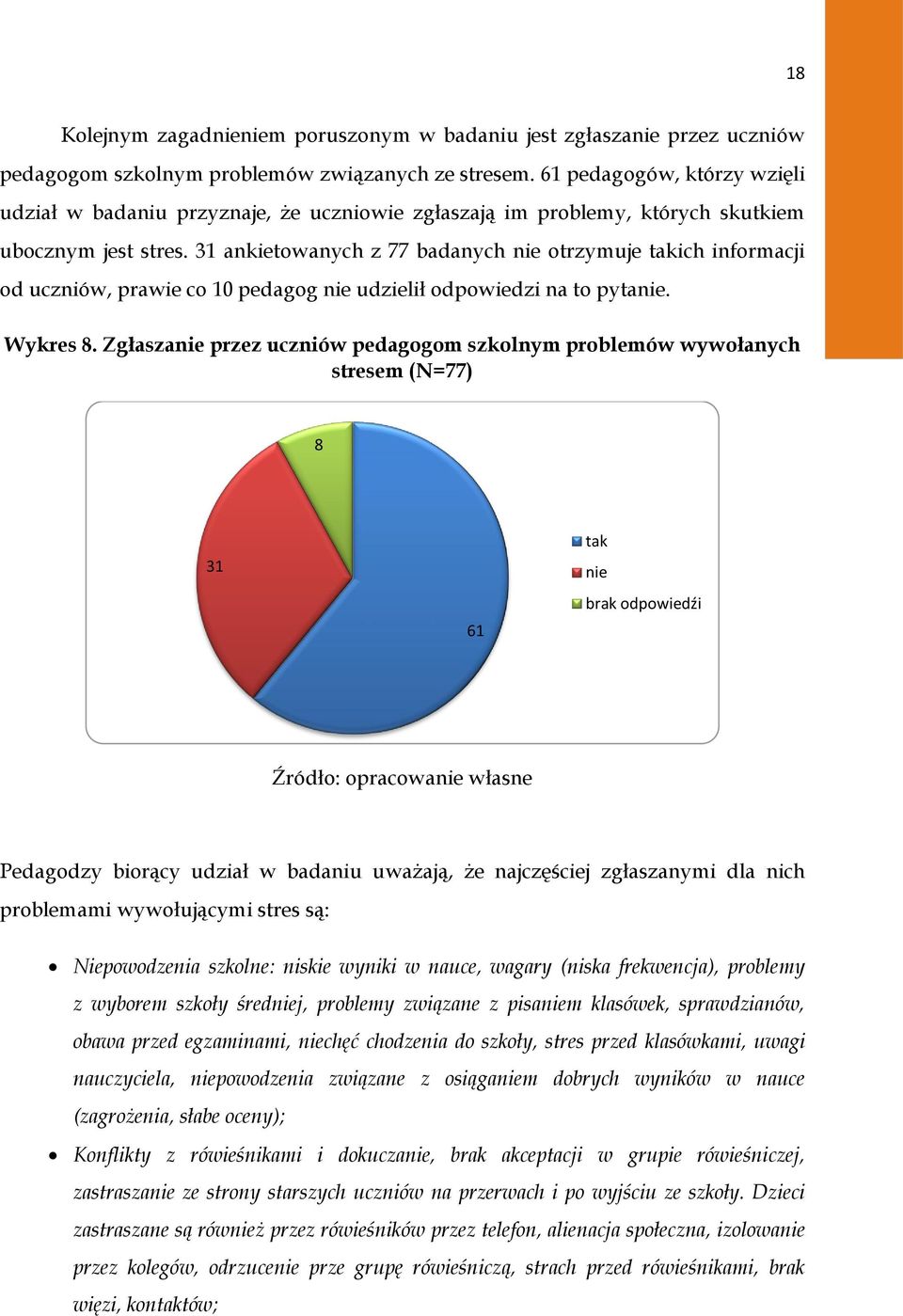 31 ankietowanych z 77 badanych nie otrzymuje takich informacji od uczniów, prawie co 10 pedagog nie udzielił odpowiedzi na to pytanie. Wykres 8.