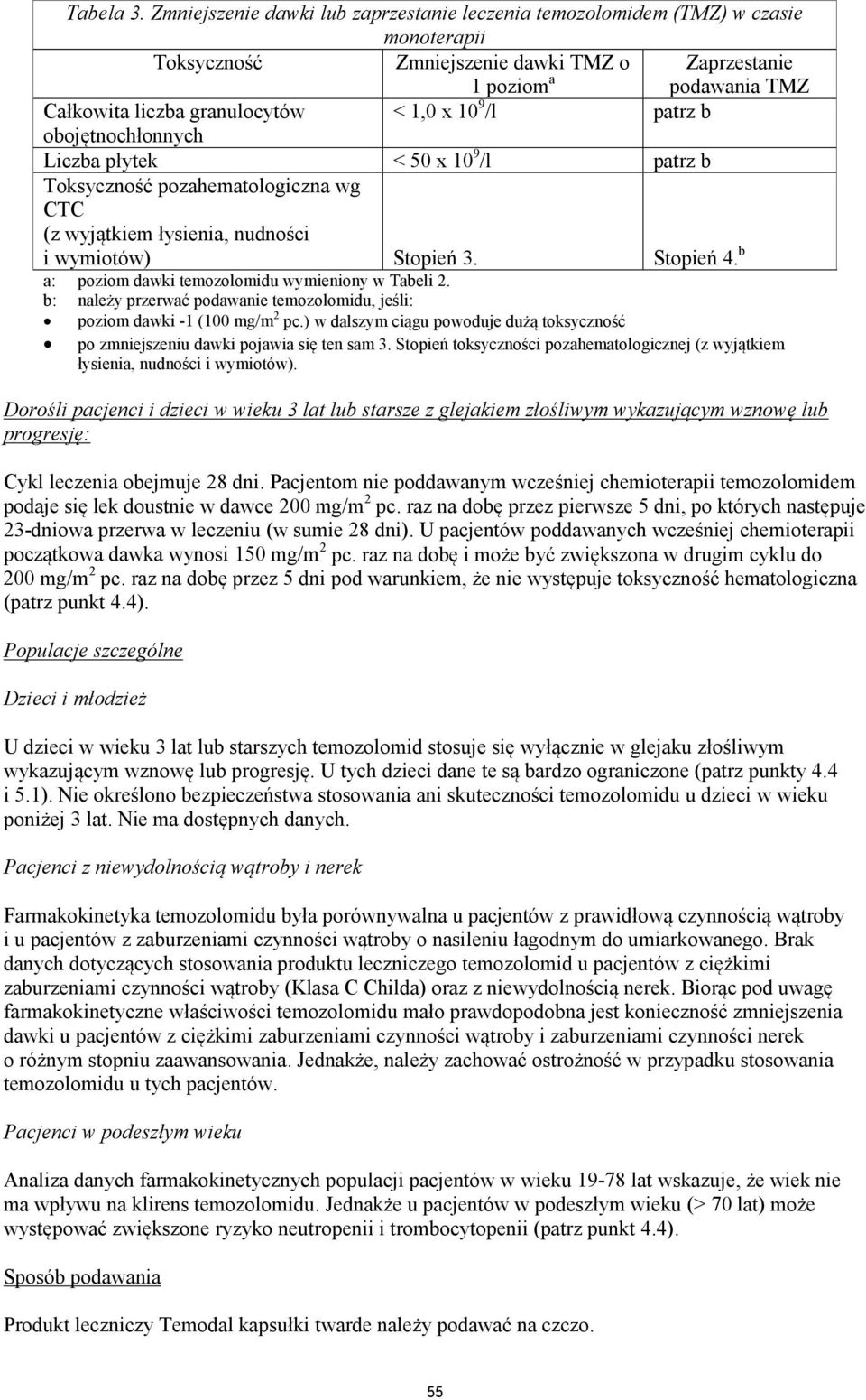 b obojętnochłonnych Liczba płytek < 50 x 10 9 /l patrz b Toksyczność pozahematologiczna wg CTC (z wyjątkiem łysienia, nudności i wymiotów) Stopień 3. Stopień 4.