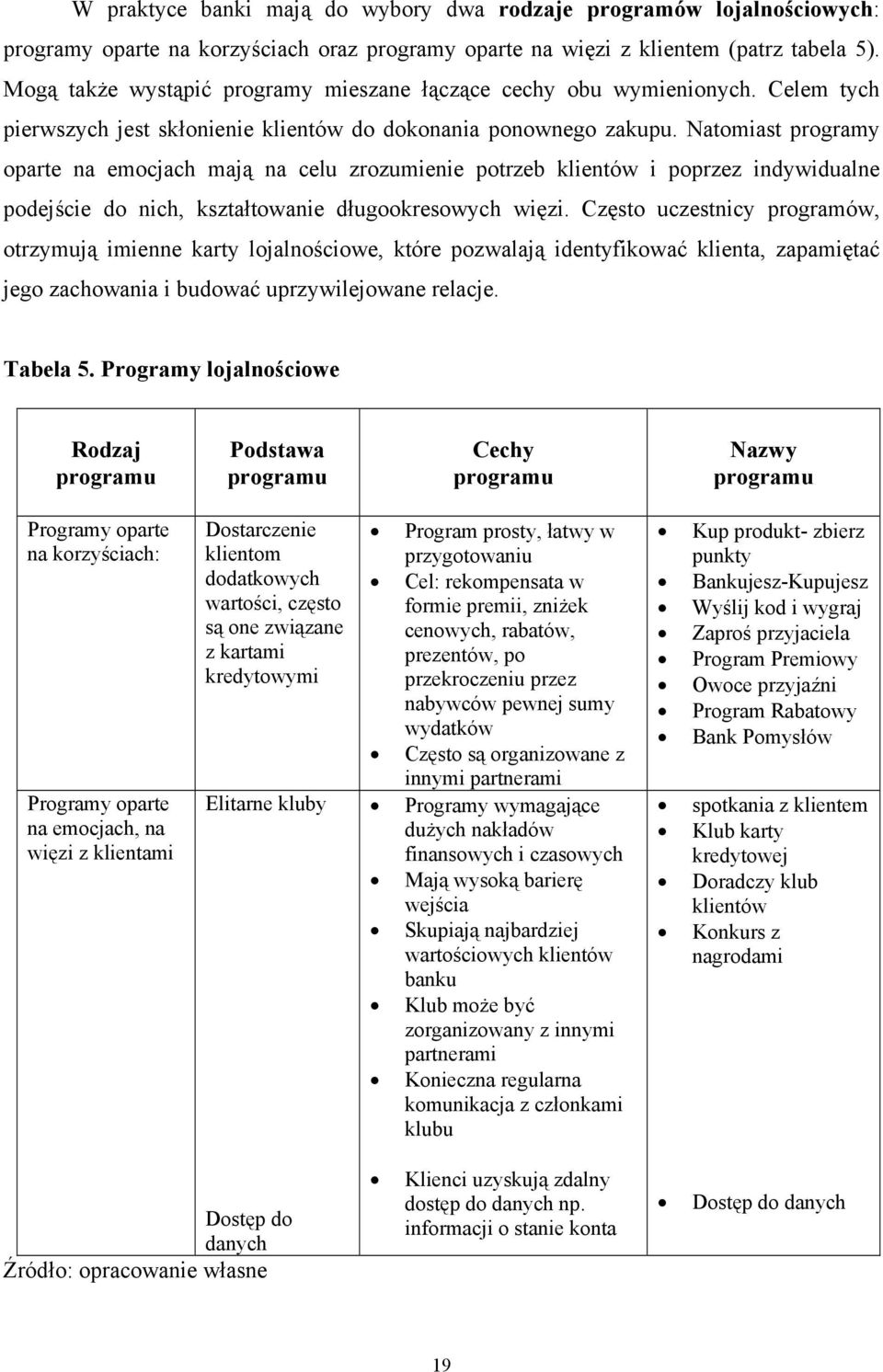 Natomiast programy oparte na emocjach mają na celu zrozumienie potrzeb klientów i poprzez indywidualne podejście do nich, kształtowanie długookresowych więzi.