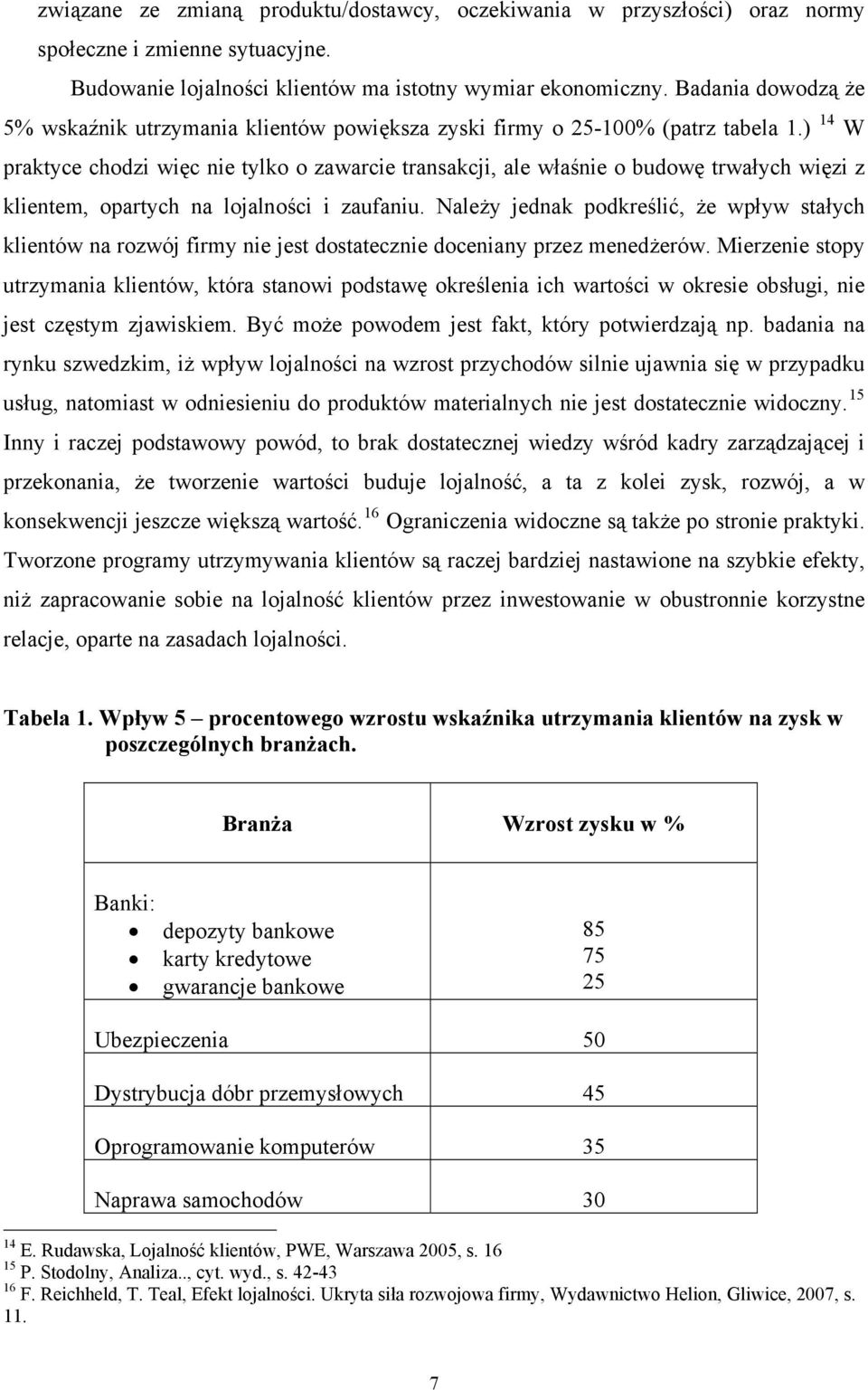 ) 14 W praktyce chodzi więc nie tylko o zawarcie transakcji, ale właśnie o budowę trwałych więzi z klientem, opartych na lojalności i zaufaniu.