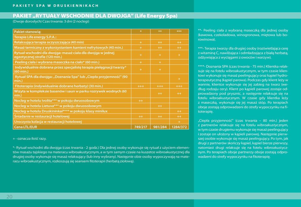 ) + + Indywidualnie dobrana przez specjalistę terapia pielęgnacji twarzy* (60 min.) + + Rytuał SPA dla dwojga: Doznania Spa lub Ciepła przyjemność (90 min.