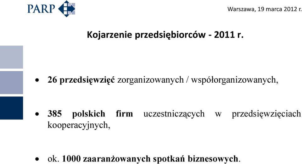współorganizowanych, 385 polskich firm