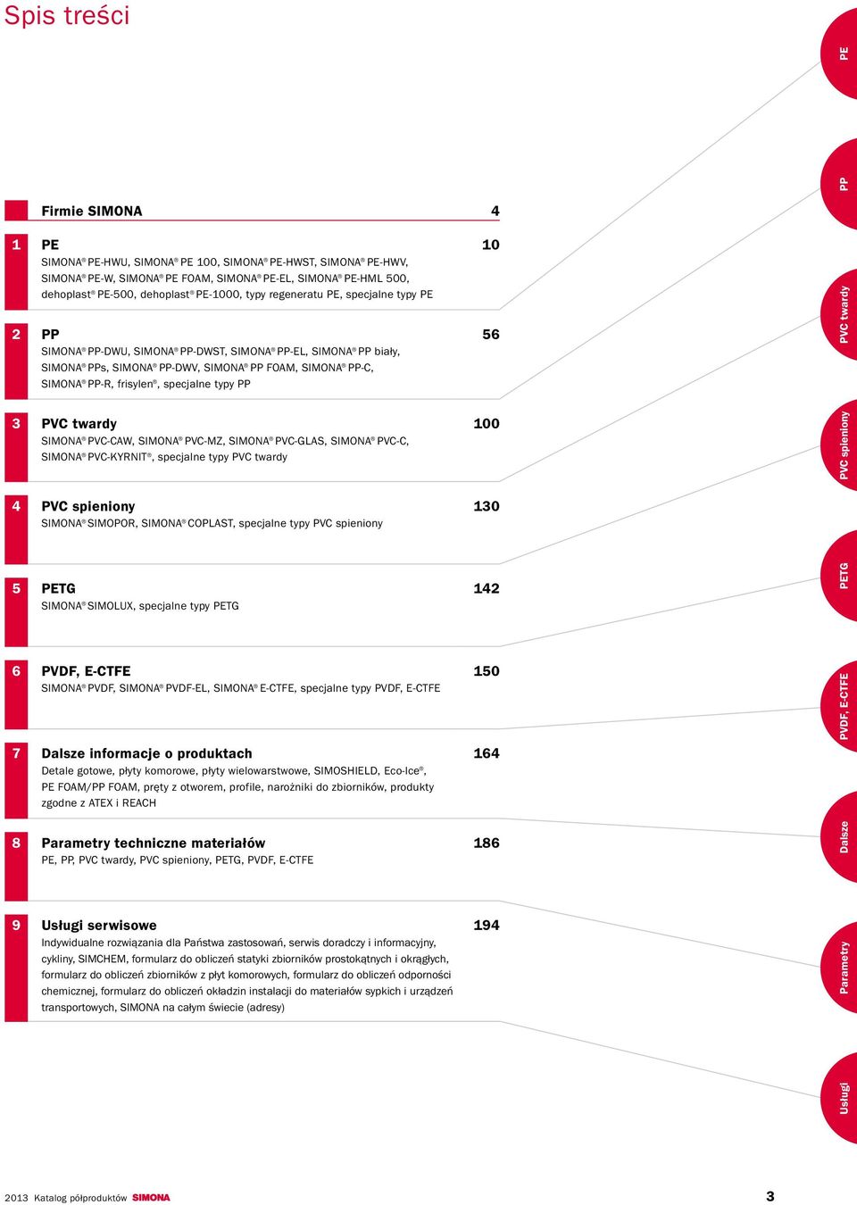 PP 3 PVC twardy SIMONA PVC-CAW, SIMONA PVC-MZ, SIMONA PVC-GLAS, SIMONA PVC-C, SIMONA PVC-KYRNIT, specjalne typy PVC twardy 4 PVC spieniony SIMONA SIMOPOR, SIMONA COPLAST, specjalne typy PVC spieniony