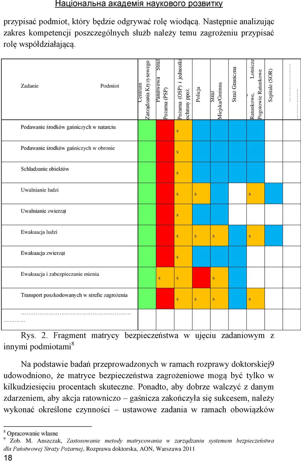 . Національна академія наукового розвитку przypisać podmiot, który będzie odgrywać rolę wiodącą.