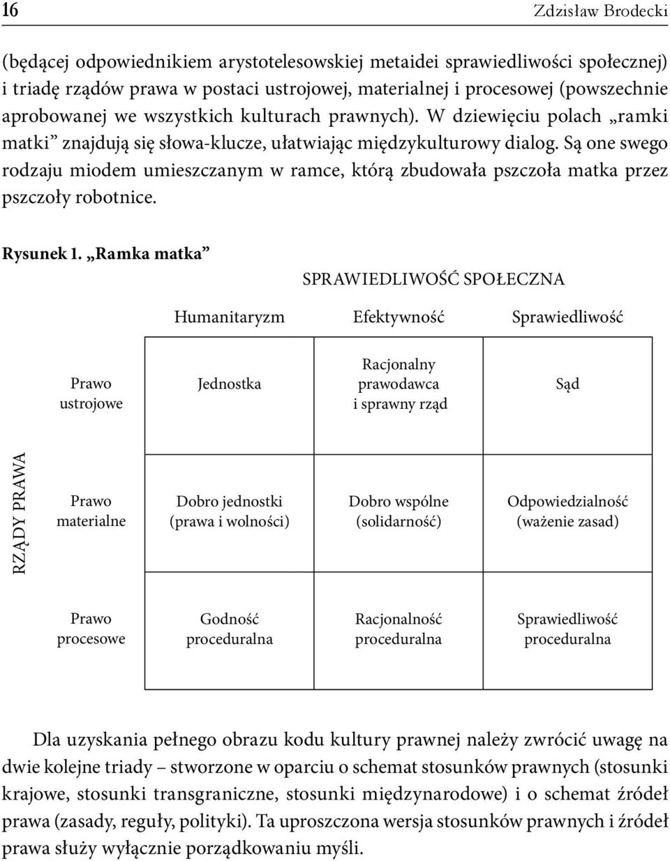 Są one swego rodzaju miodem umieszczanym w ramce, którą zbudowała pszczoła matka przez pszczoły robotnice. Rysunek 1.