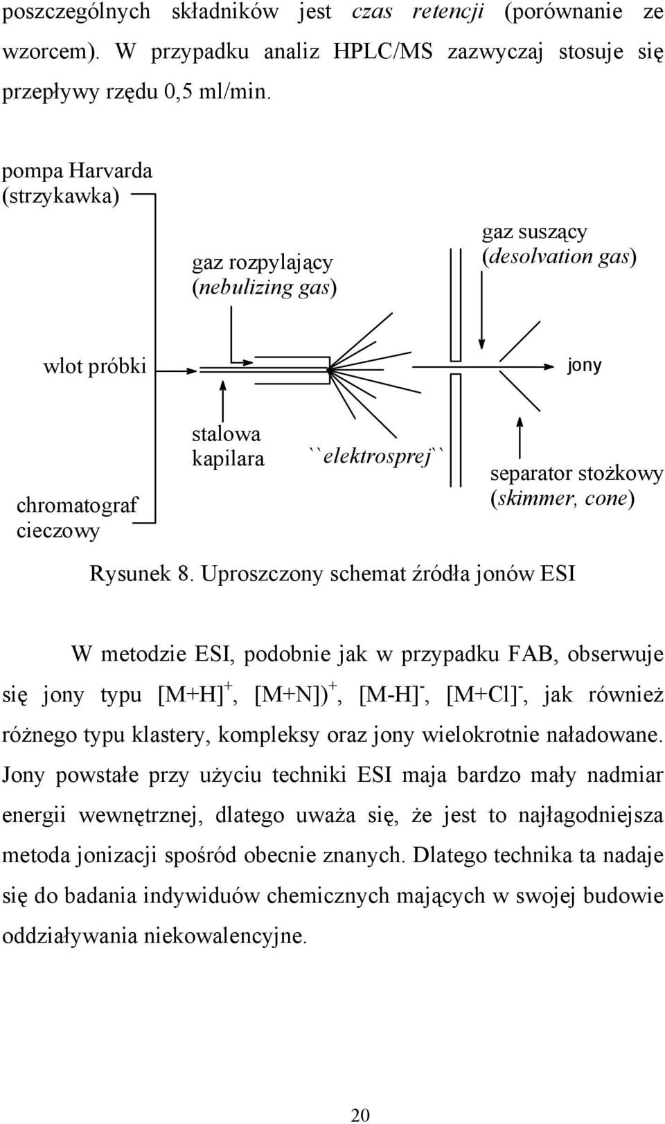 Uproszczony schemat źródła jonów ESI separator stożkowy (skimmer, cone) W metodzie ESI, podobnie jak w przypadku FAB, obserwuje się jony typu [M+H] +, [M+]) +, [M-H] -, [M+Cl] -, jak również różnego