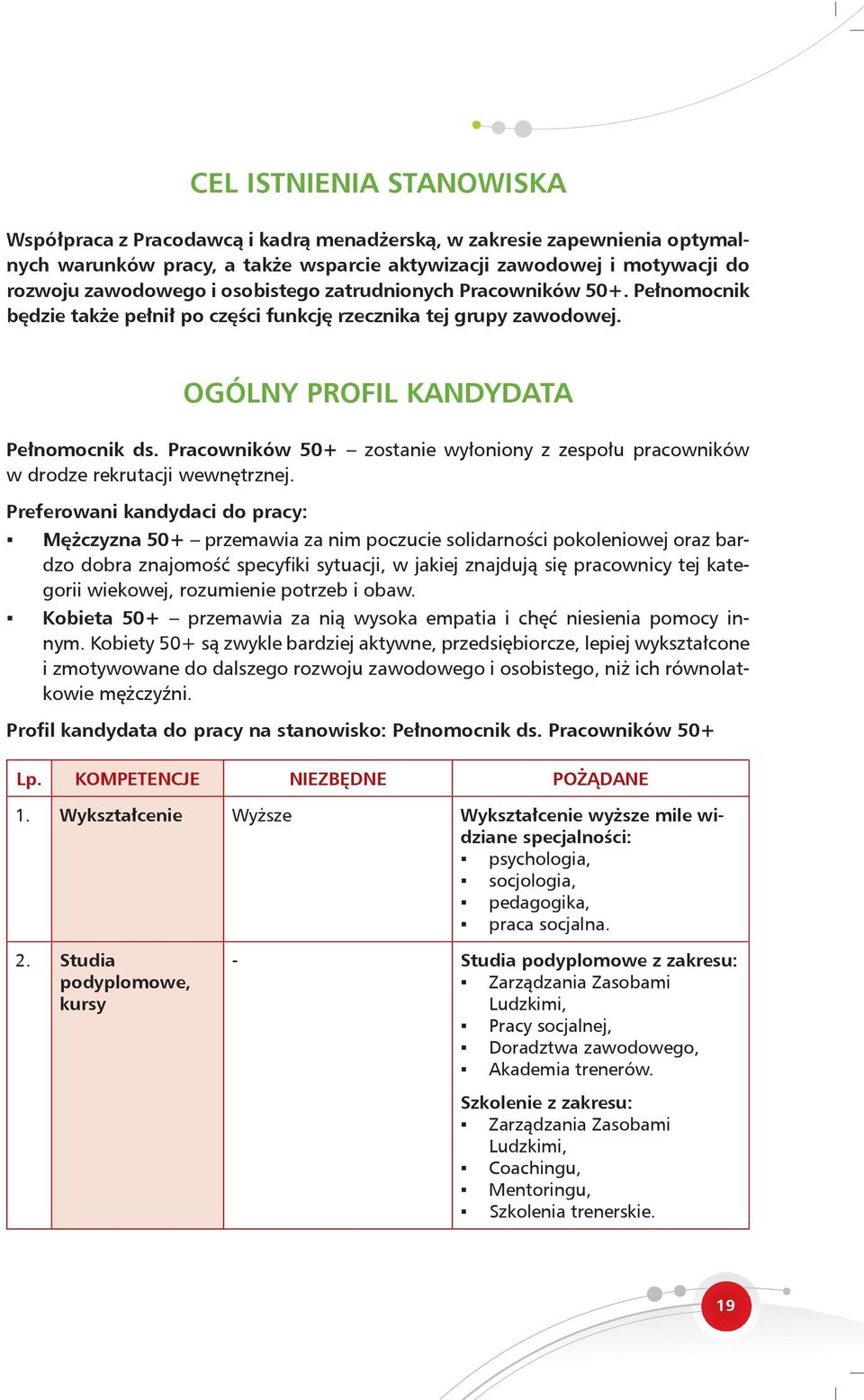 Pracowników 50+ zostanie wyłoniony z zespołu pracowników w drodze rekrutacji wewnętrznej.