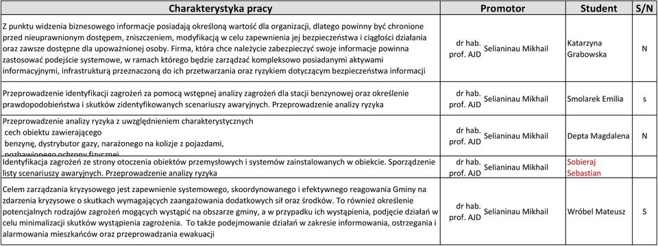 Firma, która chce należycie zabezpieczyć swoje informacje powinna zastosować podejście systemowe, w ramach którego będzie zarządzać kompleksowo posiadanymi aktywami informacyjnymi, infrastrukturą