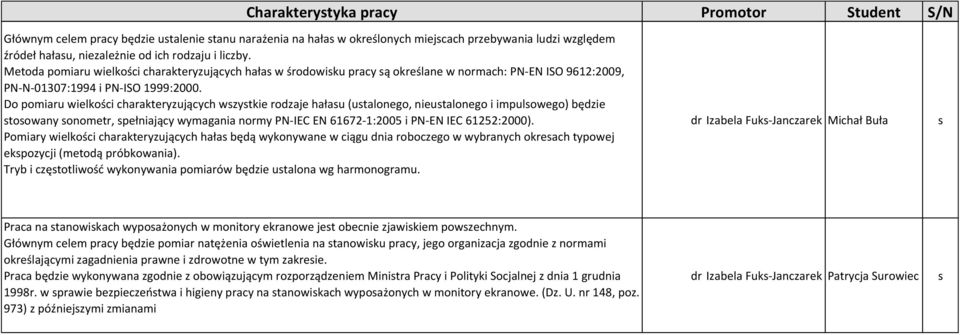 Do pomiaru wielkości charakteryzujących wszystkie rodzaje hałasu (ustalonego, nieustalonego i impulsowego) będzie stosowany sonometr, spełniający wymagania normy PN-IEC EN 61672-1:2005 i PN-EN IEC