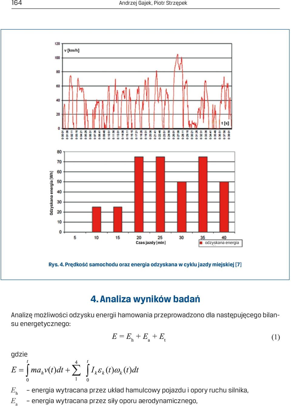 Analiza wyników badań Analizę możliwości odzysku energii hamowania przeprowadzono dla następujęcego bilansu