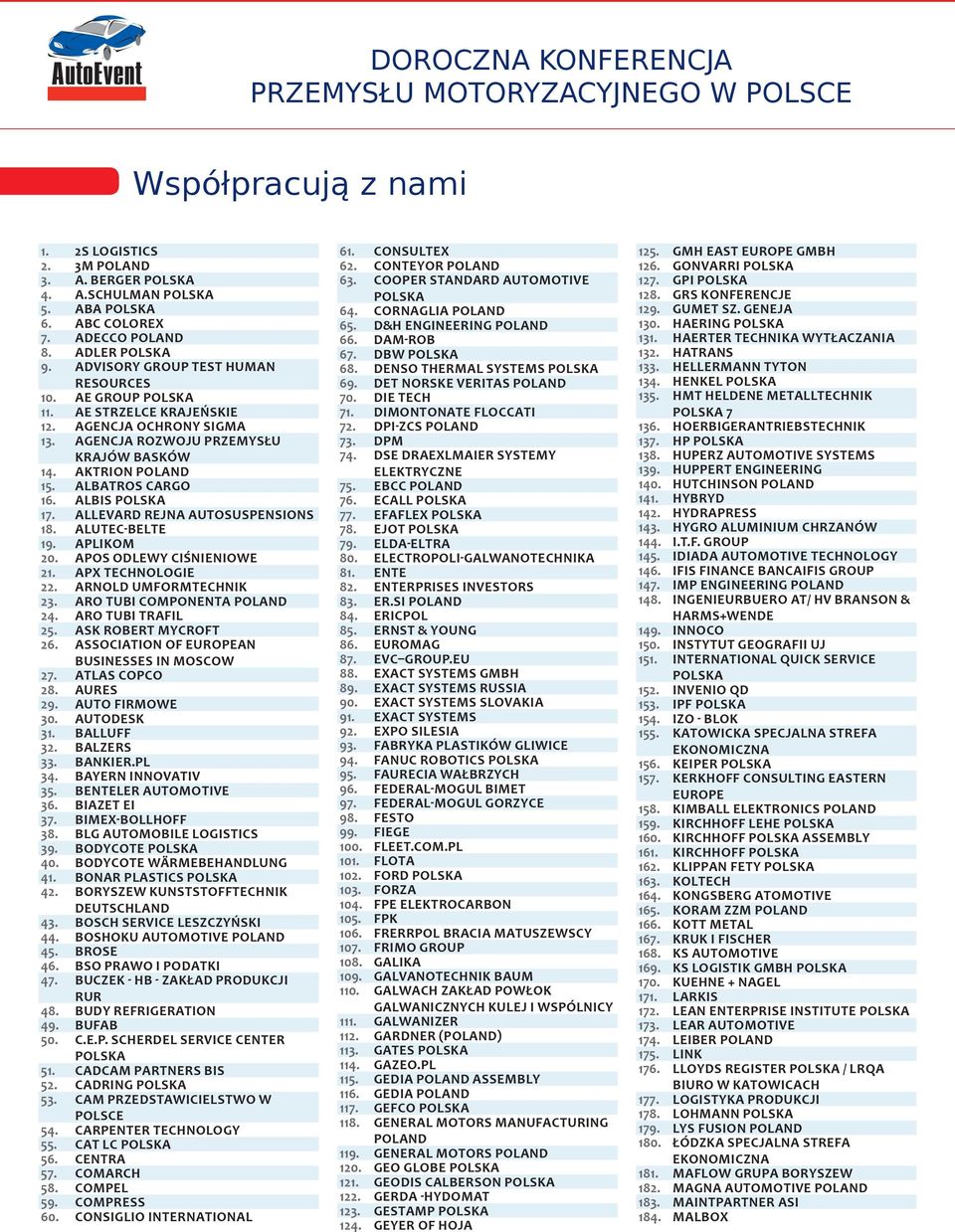 APLIKOM 20. APOS ODLEWY CIŚNIENIOWE 21. APX TECHNOLOGIE 22. ARNOLD UMFORMTECHNIK 23. ARO TUBI COMPONENTA POLAND 24. ARO TUBI TRAFIL 25. ASK ROBERT MYCROFT 26.