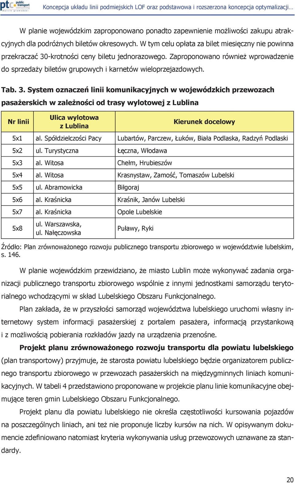 Tab. 3. System oznaczeń linii komunikacyjnych w wojewódzkich przewozach pasażerskich w zależności od trasy wylotowej z Lublina Nr linii Ulica wylotowa z Lublina Kierunek docelowy 5x1 al.