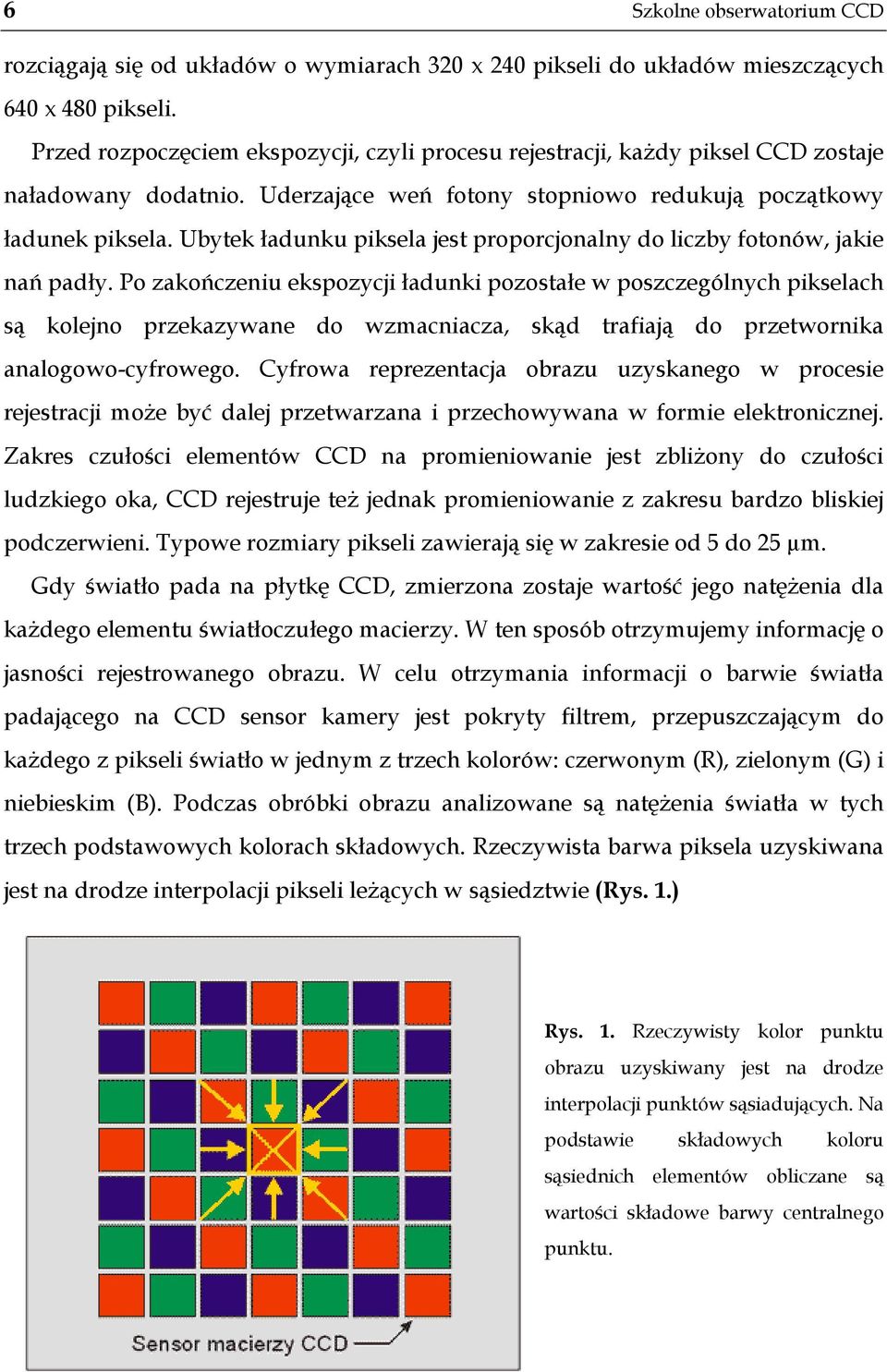 Ubytek ładunku piksela jest proporcjonalny do liczby fotonów, jakie nań padły.