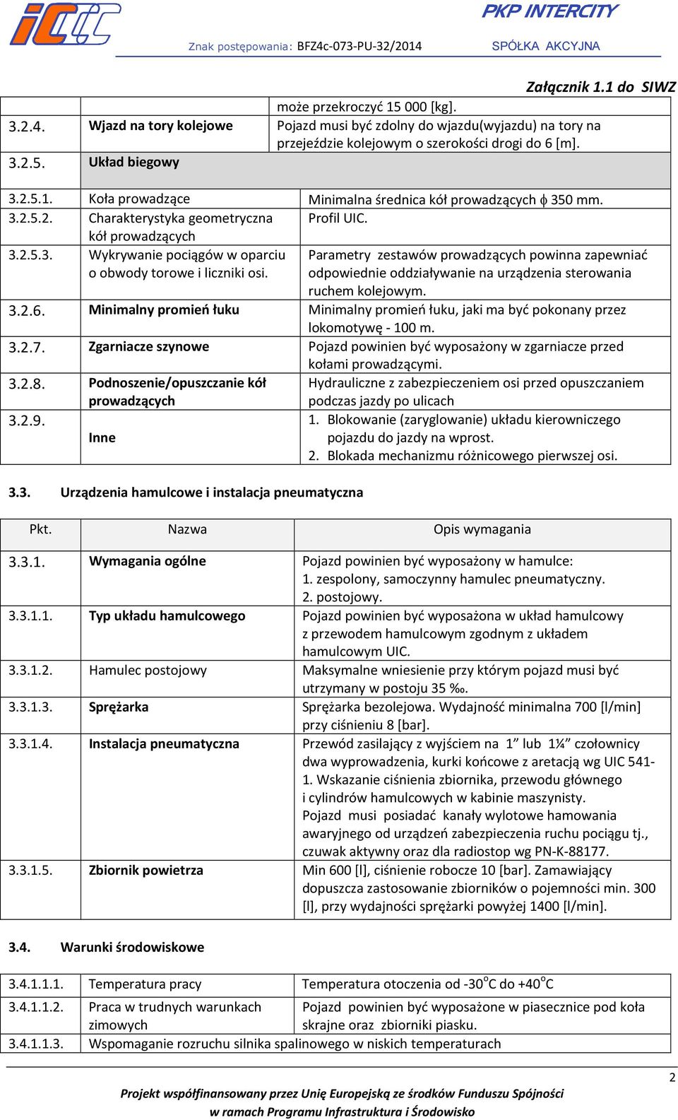 Parametry zestawów prowadzących powinna zapewniać odpowiednie oddziaływanie na urządzenia sterowania ruchem kolejowym. 3.2.6.