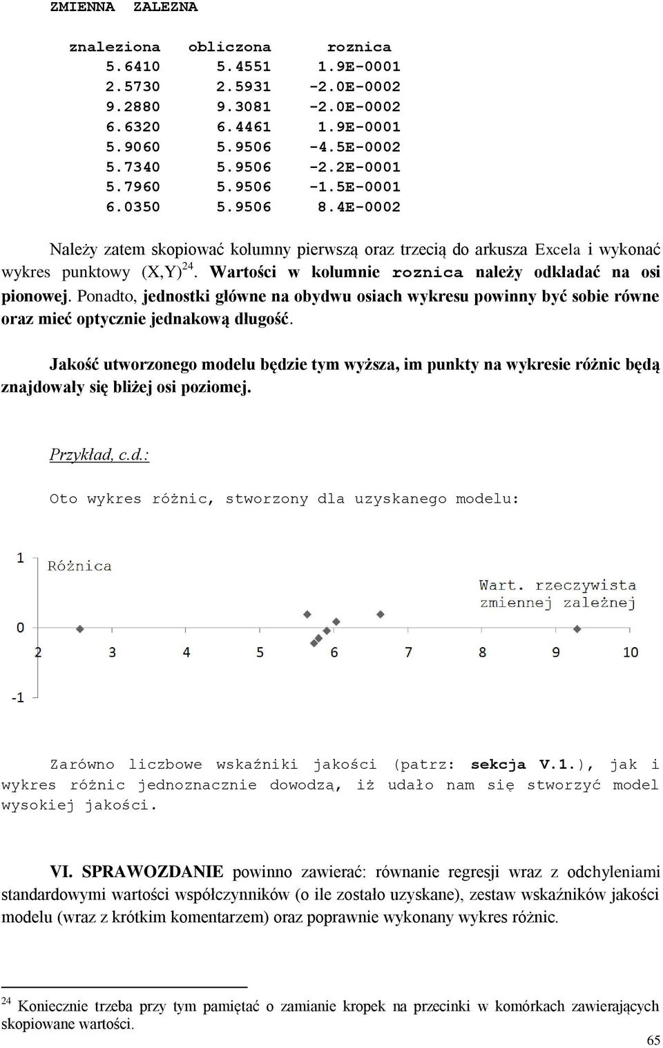 Wartości w kolumnie roznica należy odkładać na osi pionowej. Ponadto, jednostki główne na obydwu osiach wykresu powinny być sobie równe oraz mieć optycznie jednakową długość.