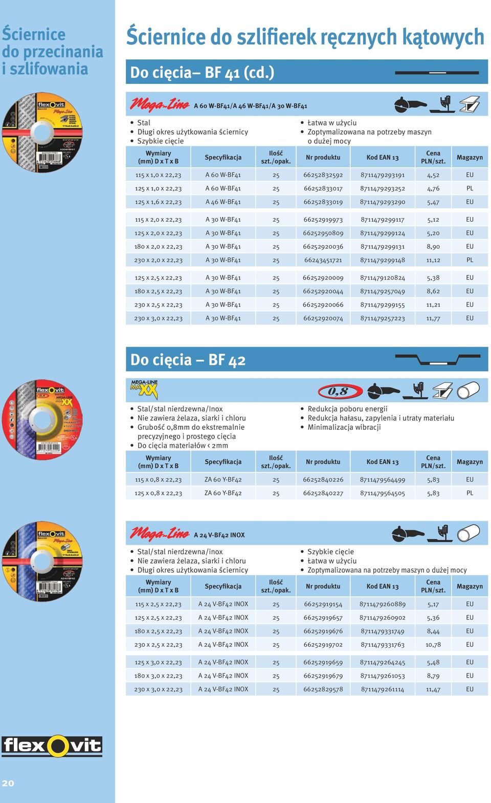 25 66252832592 8711479293191 4,52 EU 125 x 1,0 x 22,23 A 60 W-BF41 25 66252833017 8711479293252 4,76 PL 125 x 1,6 x 22,23 A 46 W-BF41 25 66252833019 8711479293290 5,47 EU 115 x 2,0 x 22,23 A 30