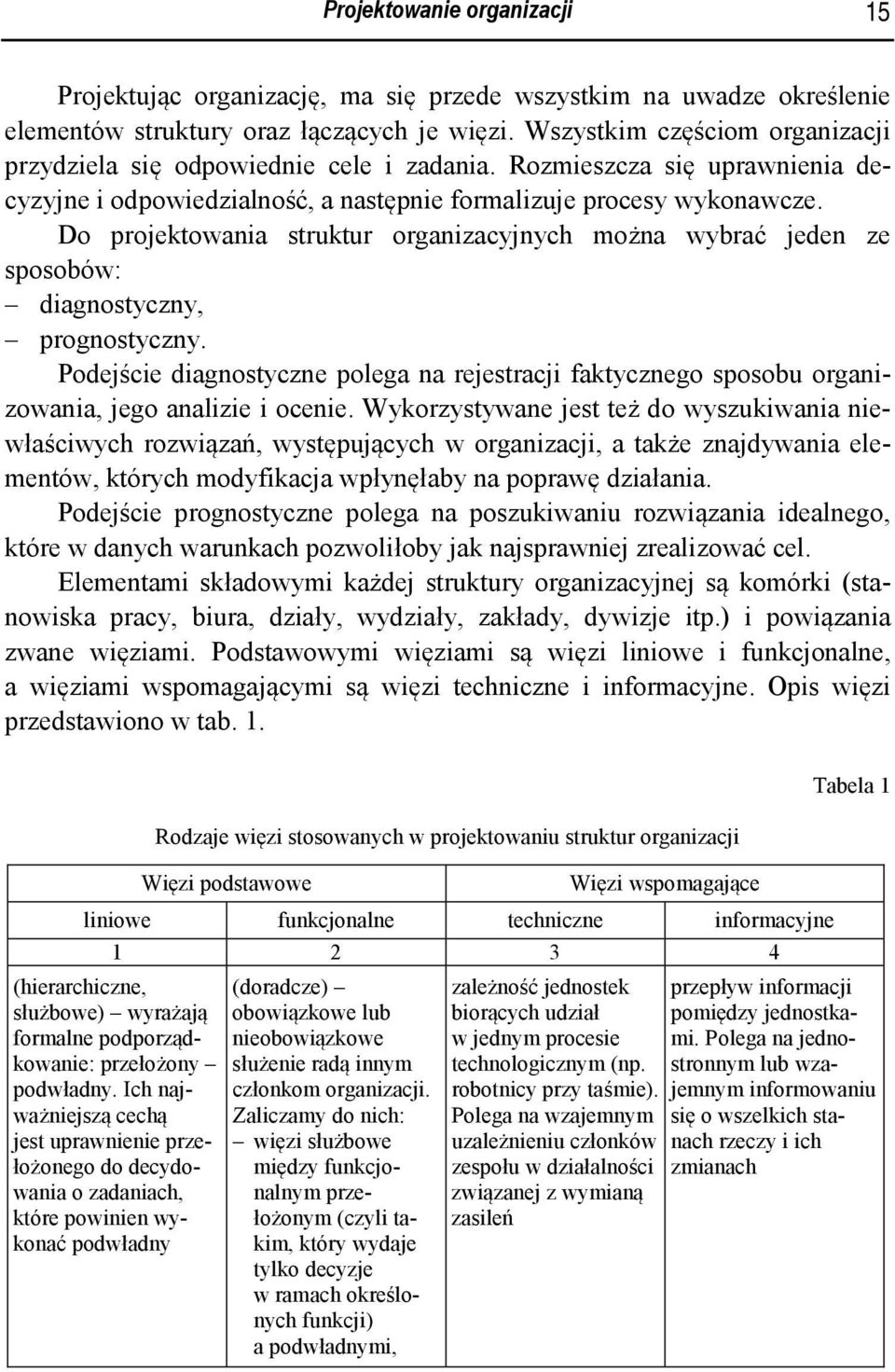 Do projektowania struktur organizacyjnych można wybrać jeden ze sposobów: diagnostyczny, prognostyczny.