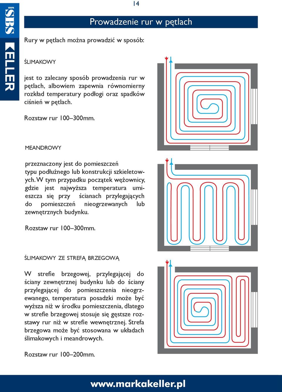 W tym przypadku początek wężownicy, gdzie jest najwyższa temperatura umieszcza się przy ścianach przylegających do pomieszczeń nieogrzewanych lub zewnętrznych budynku. Rozstaw rur 100 300mm.