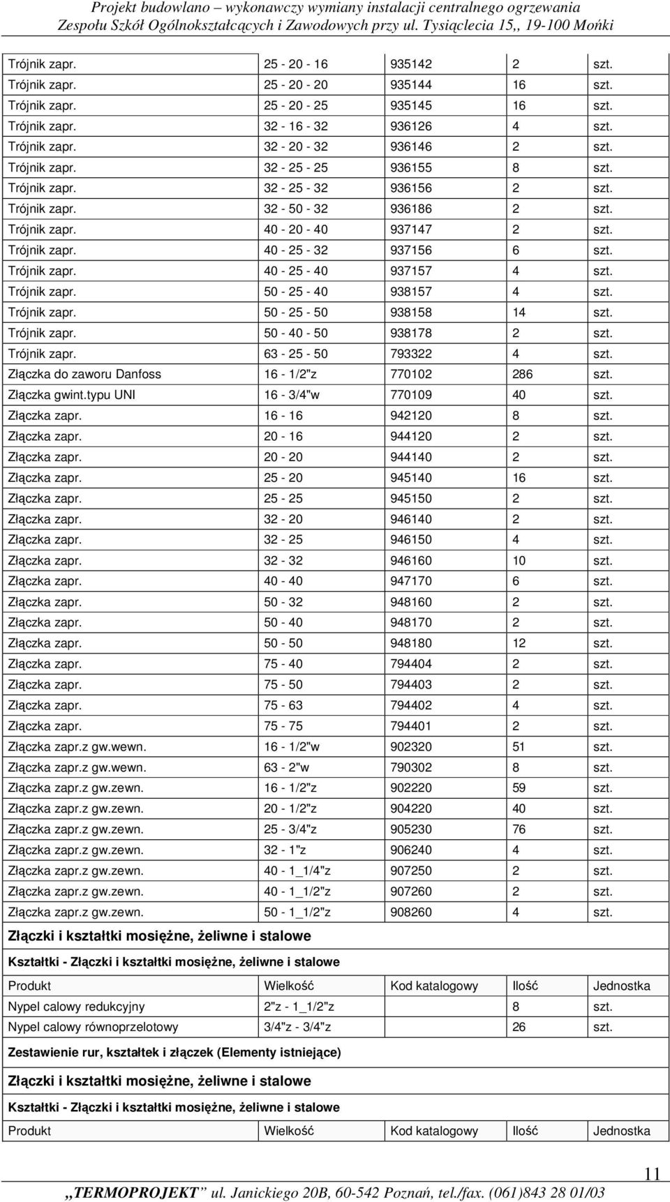 Trójnik zapr. 40-25 - 40 937157 4 szt. Trójnik zapr. 50-25 - 40 938157 4 szt. Trójnik zapr. 50-25 - 50 938158 14 szt. Trójnik zapr. 50-40 - 50 938178 2 szt. Trójnik zapr. 63-25 - 50 793322 4 szt.