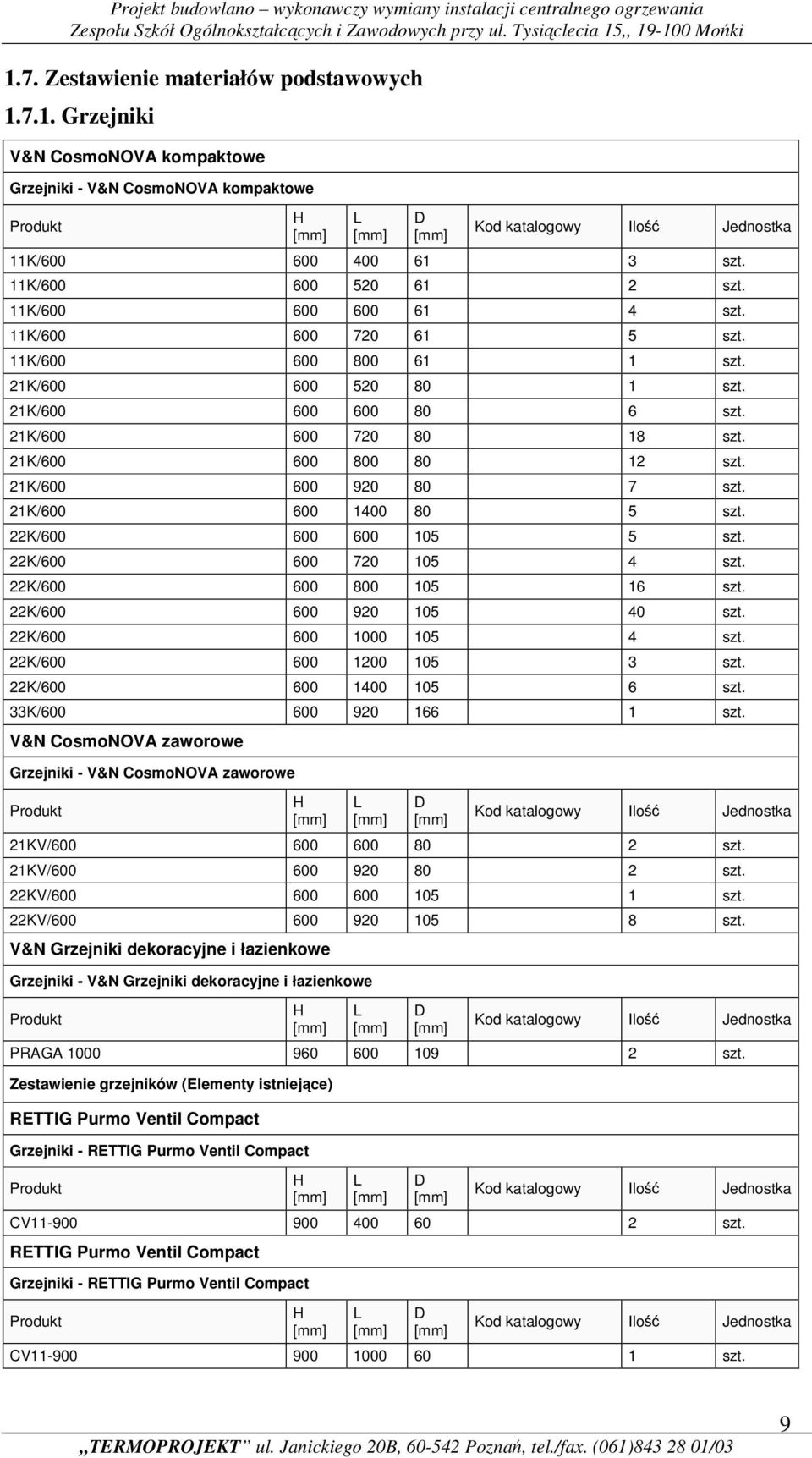 21K/600 600 800 80 12 szt. 21K/600 600 920 80 7 szt. 21K/600 600 1400 80 5 szt. 22K/600 600 600 105 5 szt. 22K/600 600 720 105 4 szt. 22K/600 600 800 105 16 szt. 22K/600 600 920 105 40 szt.