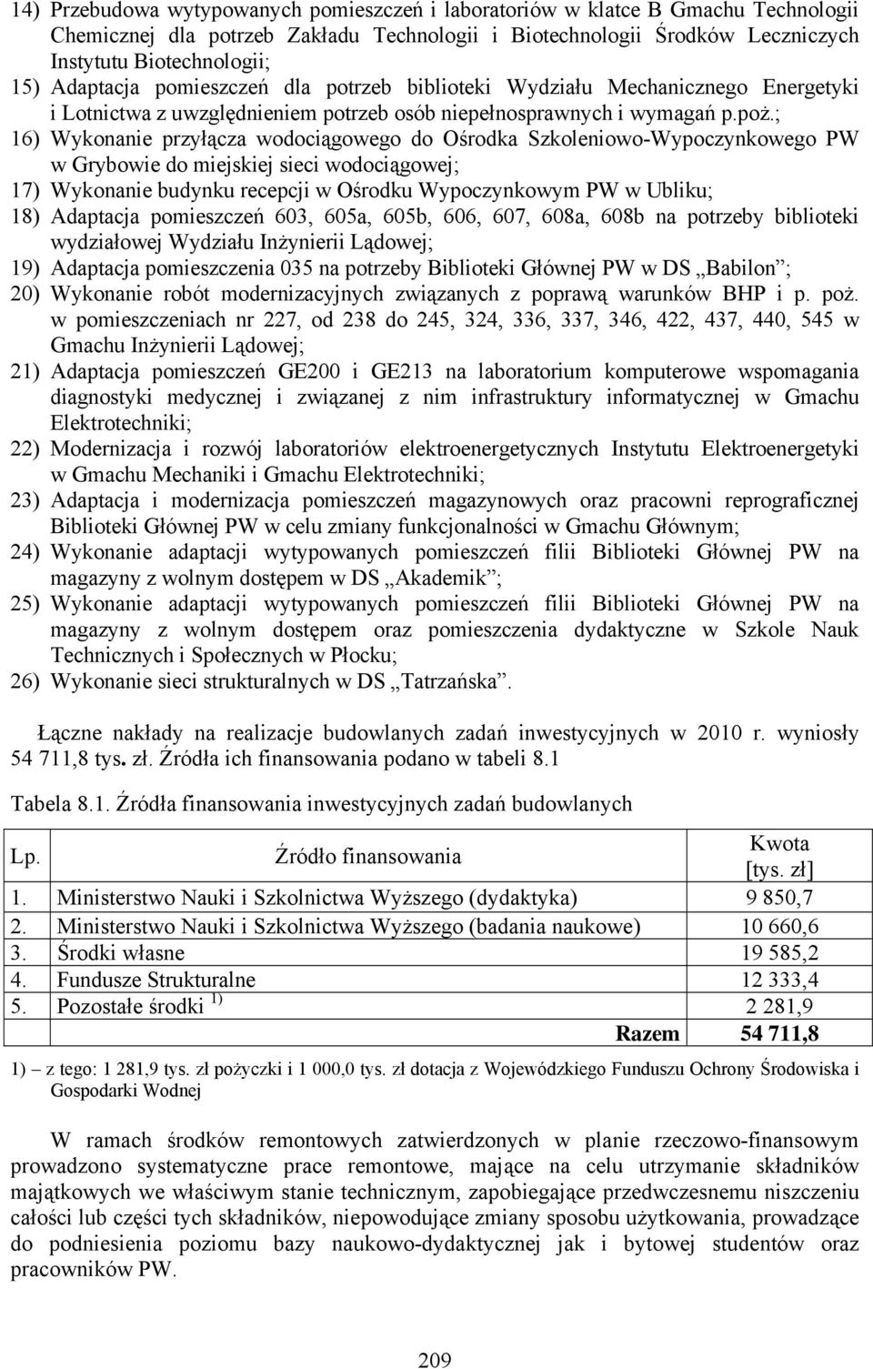 ; 16) Wykonanie przyłącza wodociągowego do Ośrodka Szkoleniowo-Wypoczynkowego PW w Grybowie do miejskiej sieci wodociągowej; 17) Wykonanie budynku recepcji w Ośrodku Wypoczynkowym PW w Ubliku; 18)