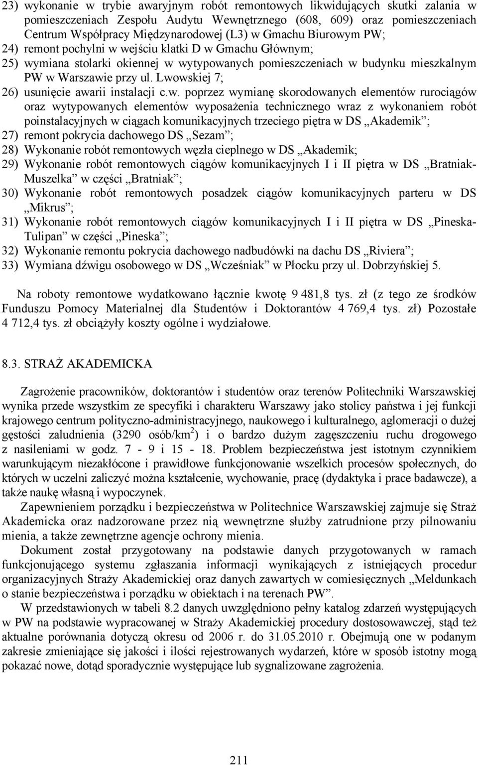 Lwowskiej 7; 26) usunięcie awarii instalacji c.w. poprzez wymianę skorodowanych elementów rurociągów oraz wytypowanych elementów wyposażenia technicznego wraz z wykonaniem robót poinstalacyjnych w