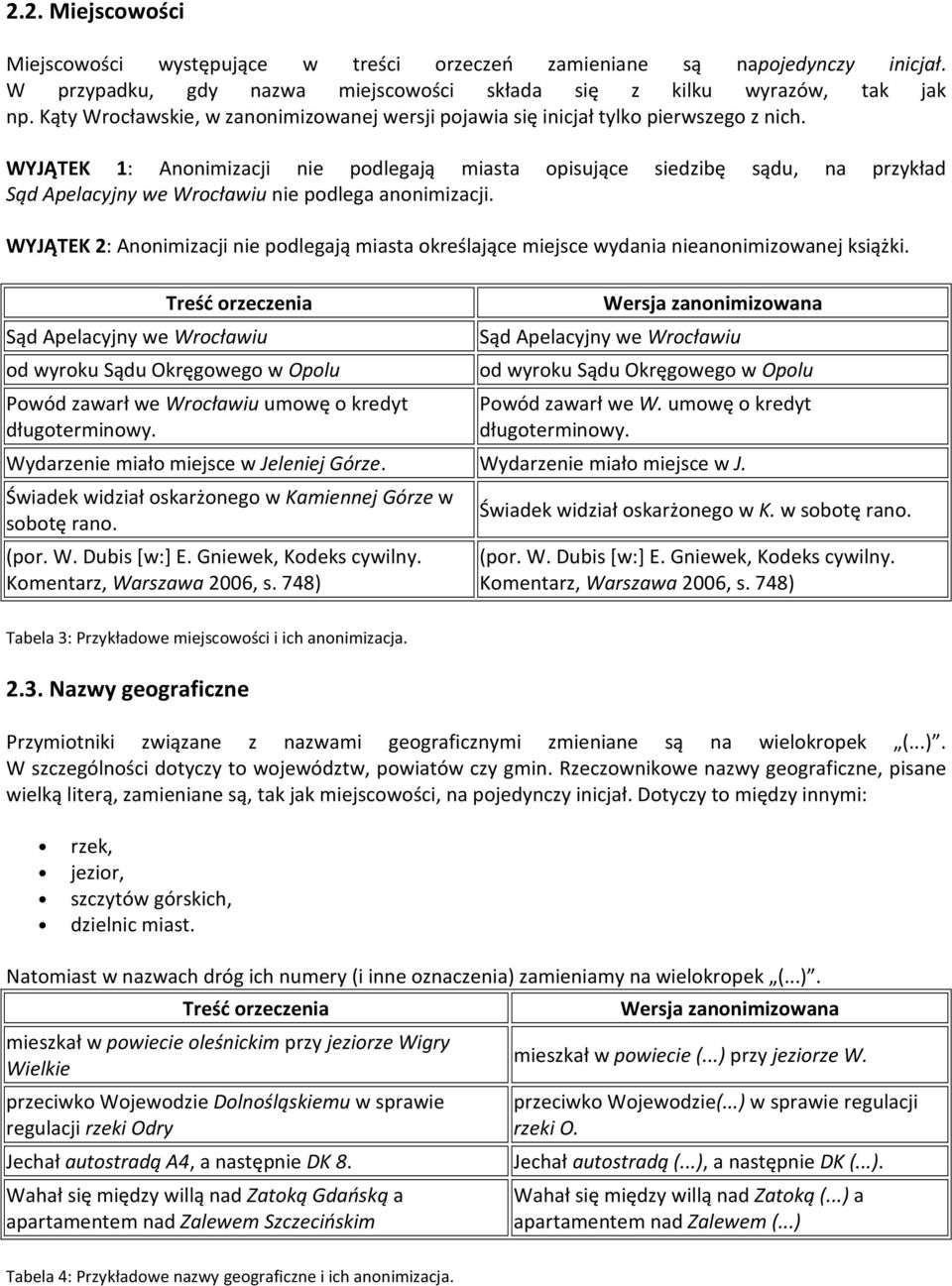 WYJĄTEK 1: Anonimizacji nie podlegają miasta opisujące siedzibę sądu, na przykład Sąd Apelacyjny we Wrocławiu nie podlega anonimizacji.