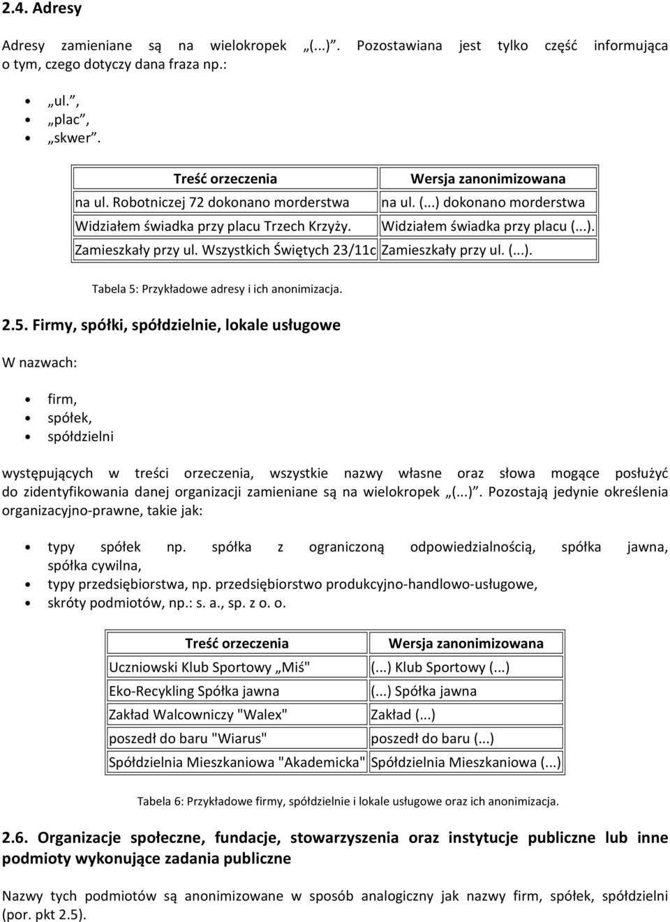 2.5. Firmy, spółki, spółdzielnie, lokale usługowe W nazwach: firm, spółek, spółdzielni występujących w treści orzeczenia, wszystkie nazwy własne oraz słowa mogące posłużyć do zidentyfikowania danej