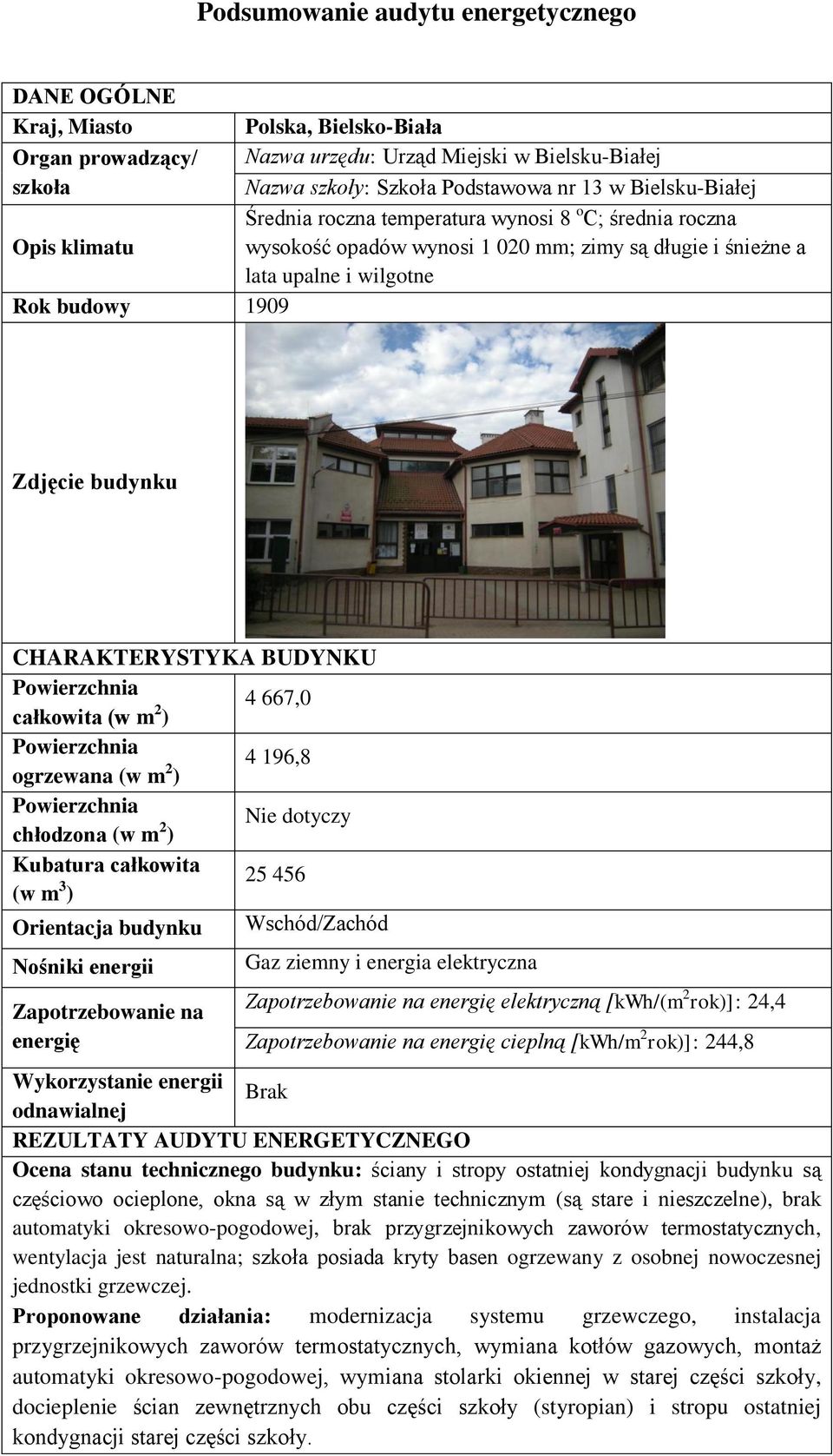 2 rok)]: 24,4 cieplną [kwh/m 2 rok)]: 244,8 energii odnawialnej Ocena stanu technicznego budynku: ściany i stropy ostatniej kondygnacji budynku są częściowo ocieplone, okna są w złym stanie