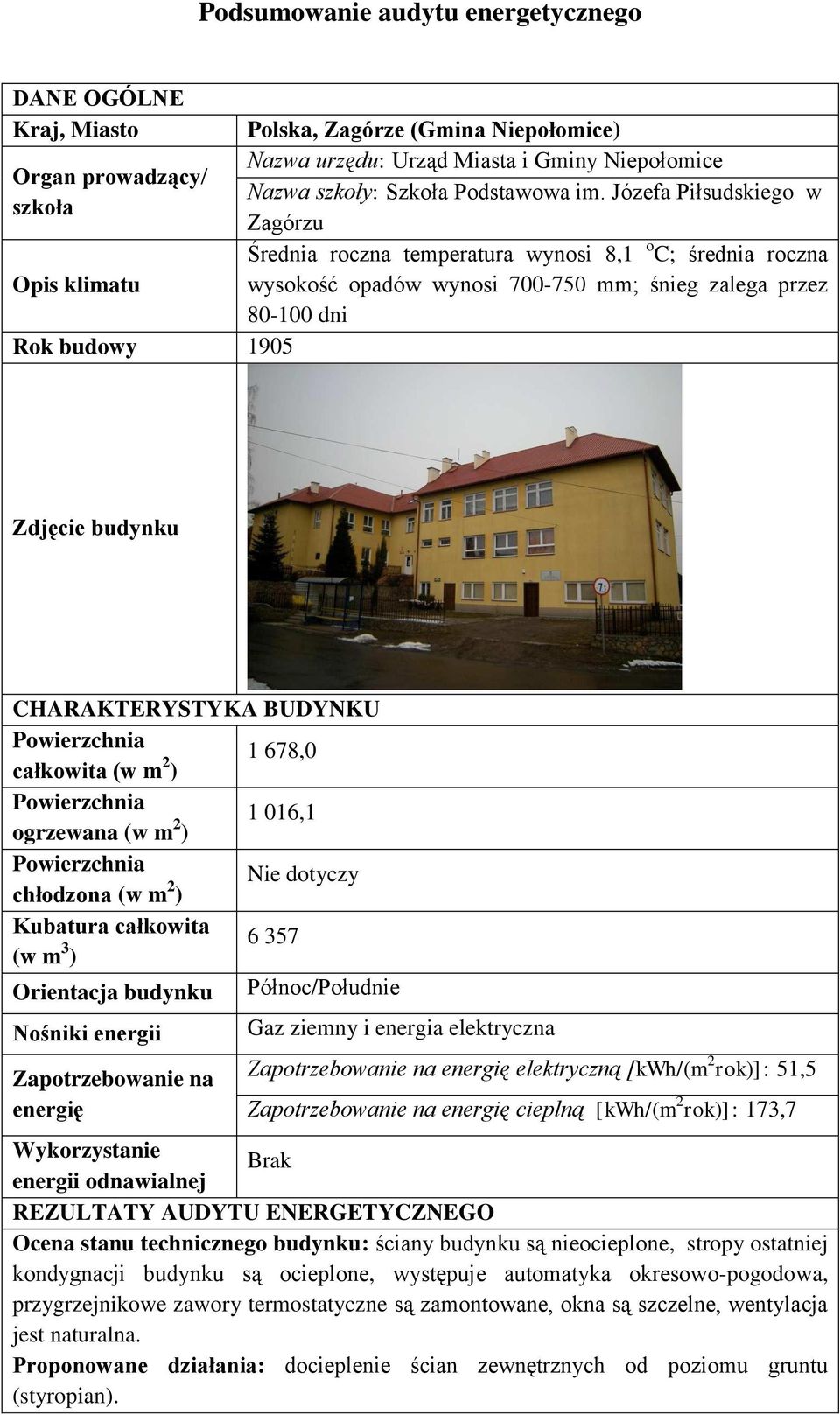 Orientacja budynku Północ/Południe Gaz ziemny i energia elektryczna elektryczną [kwh/(m 2 rok)]: 51,5 cieplną [kwh/(m 2 rok)]: 173,7 Ocena stanu technicznego budynku: ściany budynku są nieocieplone,