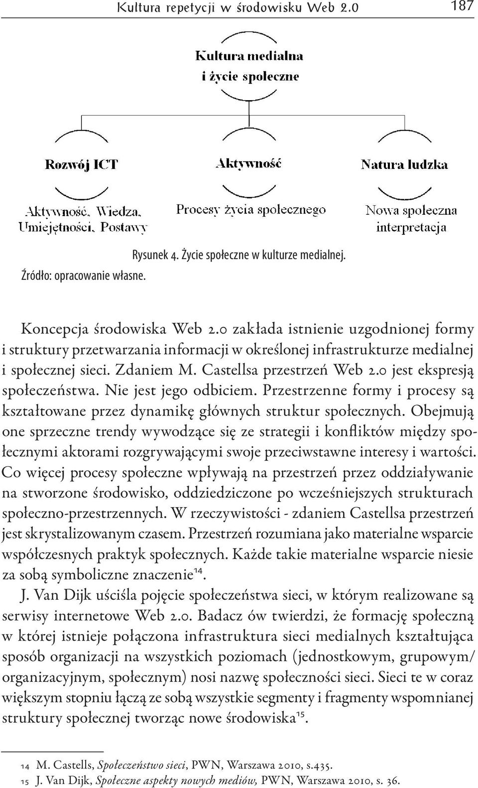 0 jest ekspresją społeczeństwa. Nie jest jego odbiciem. Przestrzenne formy i procesy są kształtowane przez dynamikę głównych struktur społecznych.