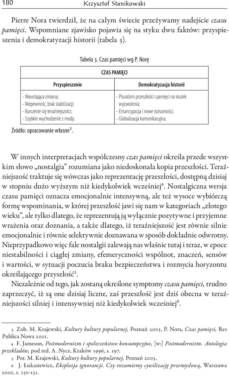 Norę CZAS PAMIĘCI Przyspieszenie - Nieustająca zmiana; - Niepewność, brak stabilizacji; - Kurczenie się teraźniejszości; - Szybkie wychodzenie z mody. Źródło: opracowanie własne 3.