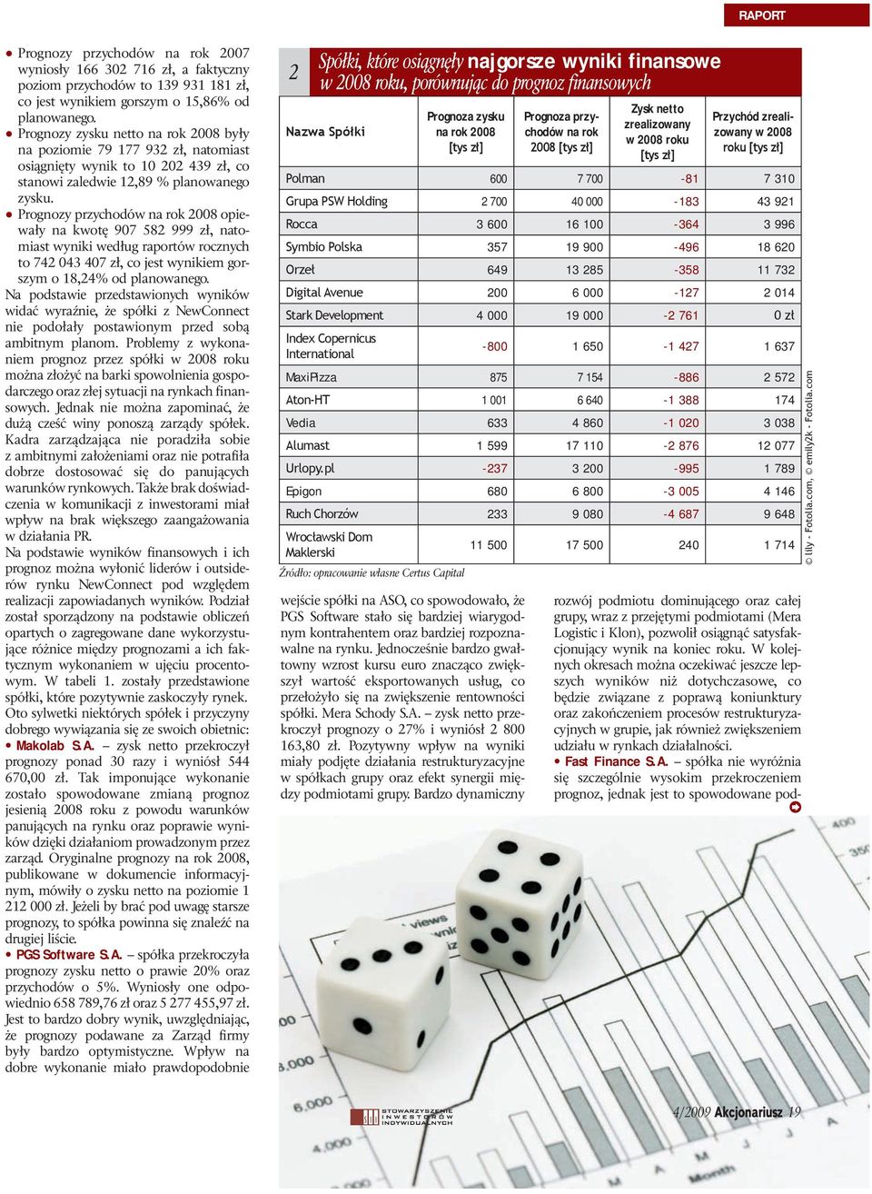 Prognozy przychodów na rok 2008 opiewały na kwotę 907 582 999 zł, natomiast wyniki według raportów rocznych to 742 043 407 zł, co jest wynikiem gorszym o 18,24% od planowanego.