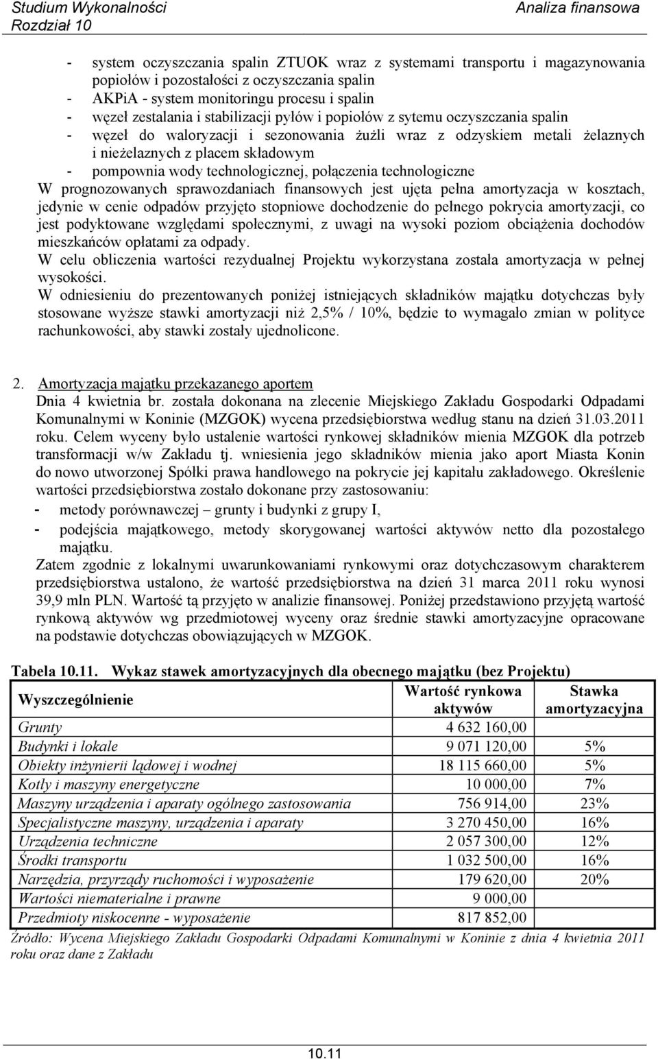 technologicznej, połączenia technologiczne W prognozowanych sprawozdaniach finansowych jest ujęta pełna amortyzacja w kosztach, jedynie w cenie odpadów przyjęto stopniowe dochodzenie do pełnego