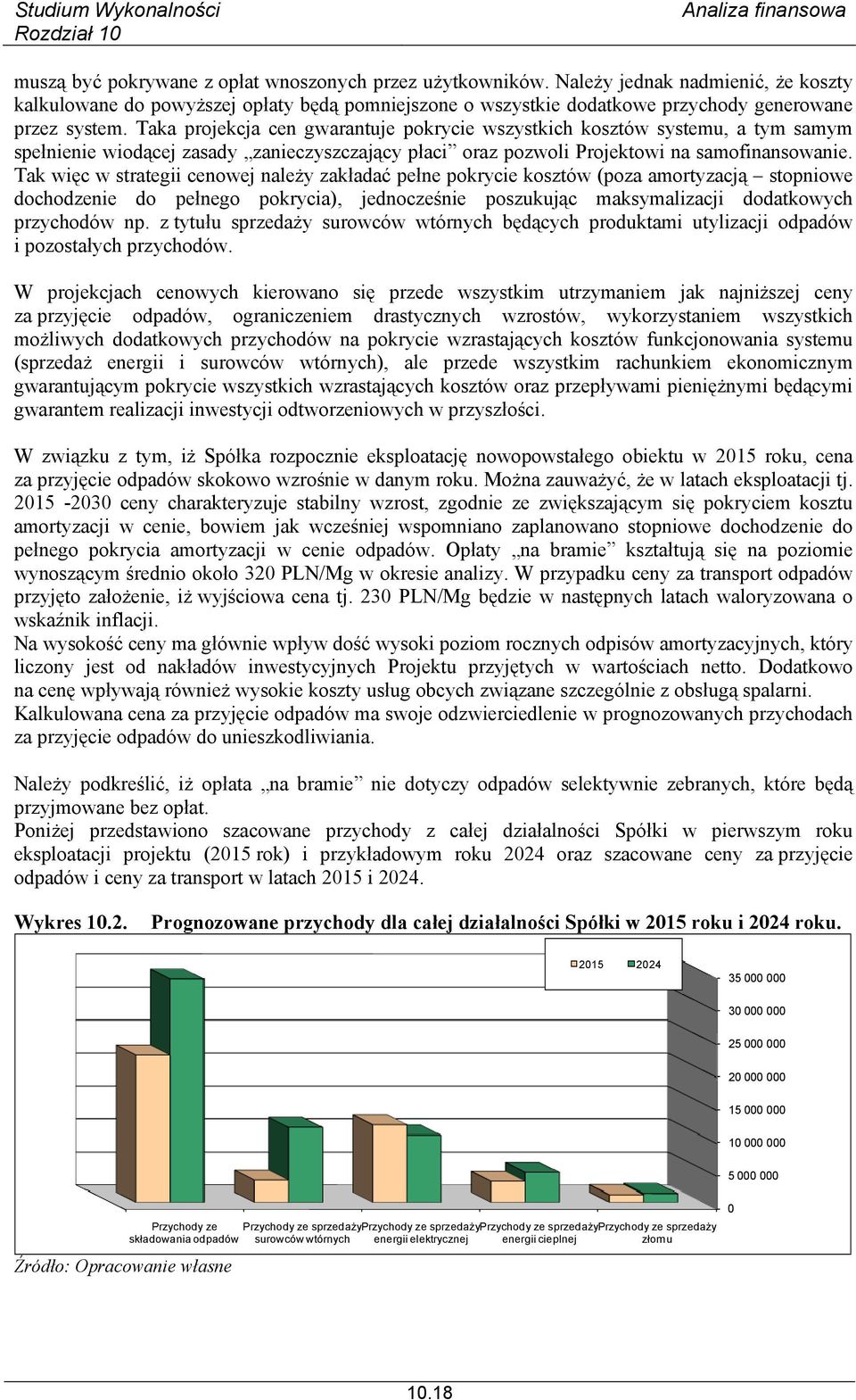 Tak więc w strategii cenowej należy zakładać pełne pokrycie kosztów (poza amortyzacją stopniowe dochodzenie do pełnego pokrycia), jednocześnie poszukując maksymalizacji dodatkowych przychodów np.