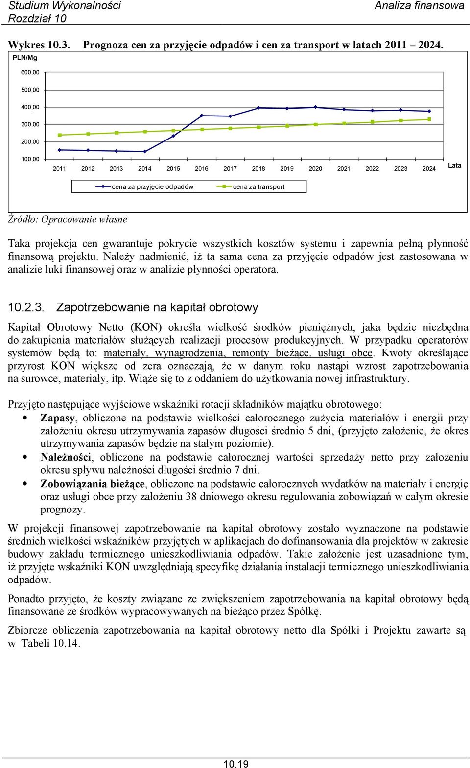 projekcja cen gwarantuje pokrycie wszystkich kosztów systemu i zapewnia pełną płynność finansową projektu.