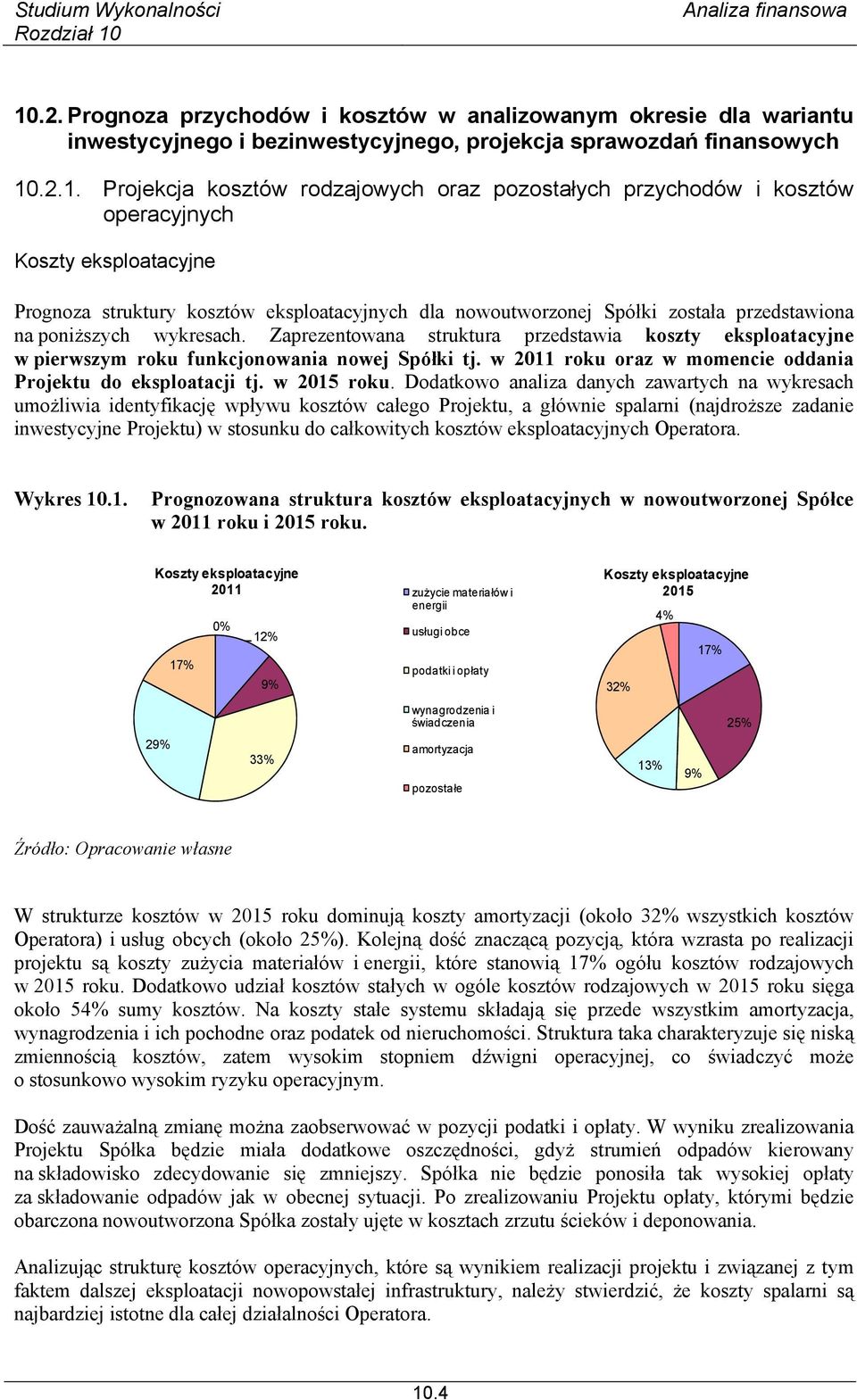 Zaprezentowana struktura przedstawia koszty eksploatacyjne w pierwszym roku funkcjonowania nowej Spółki tj. w 2011 roku oraz w momencie oddania Projektu do eksploatacji tj. w 2015 roku.