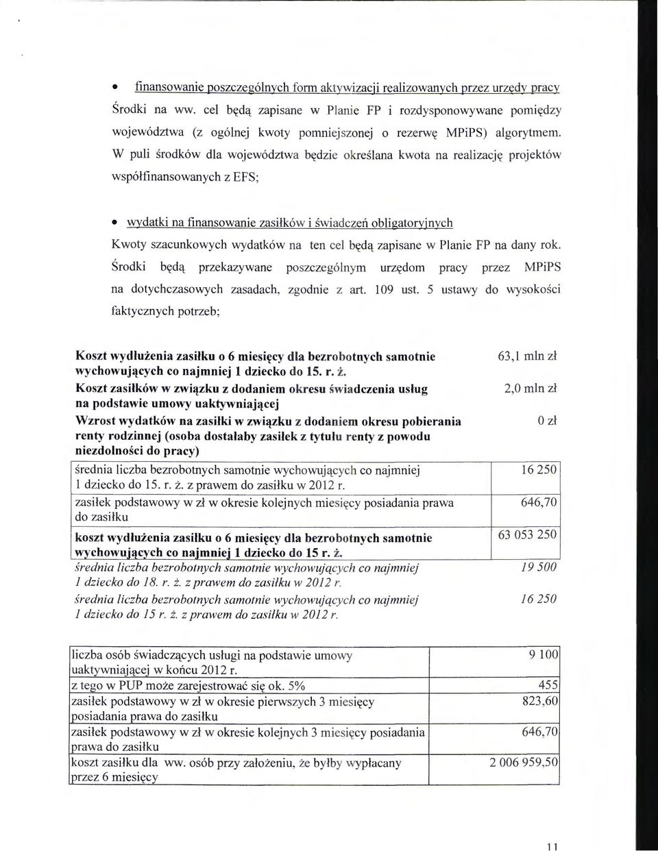 w puli srodk6w dla wojew6dztwa b~dzi e 0 eslana kwota na realizacj~ projekt6w wsp6lfinansowanych z EFS; wydatki na finansowanie zasilk6w i swiadczen obligatoryjnych K woty szacunkowych wydatk6w na