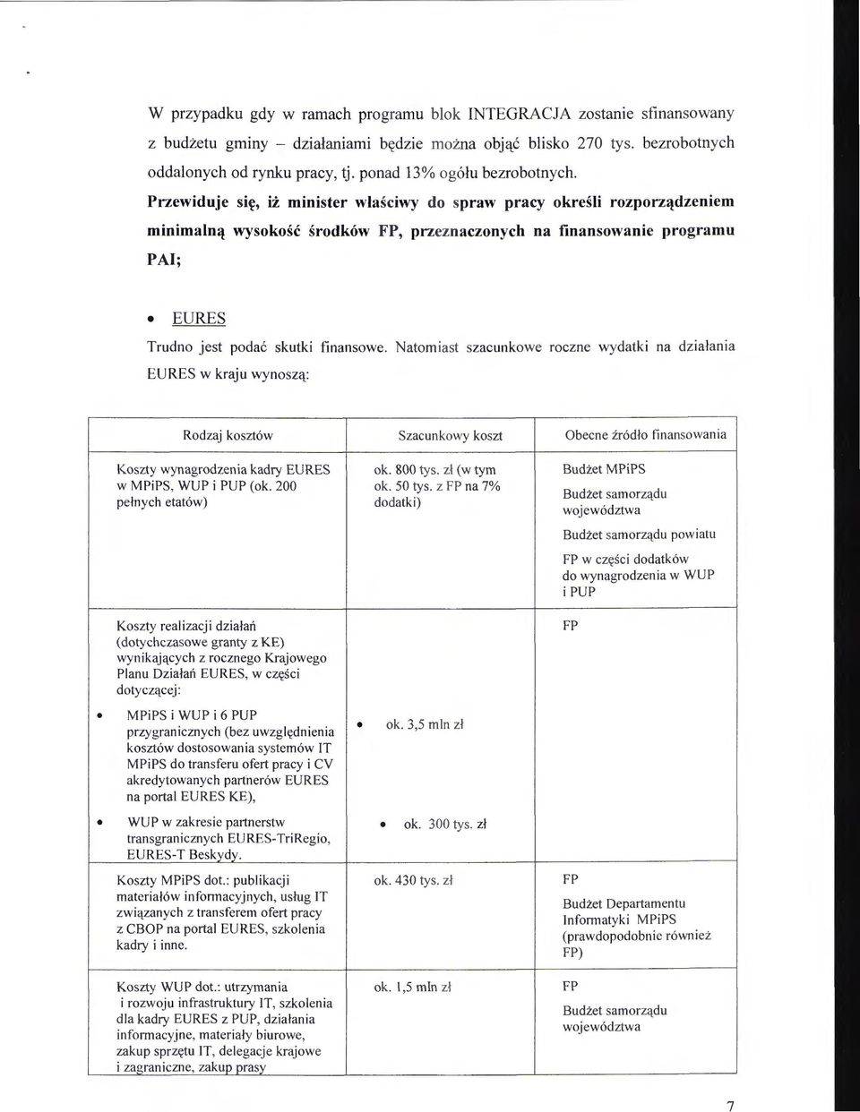 Przewiduje sif, ii: minister wlasciwy do spraw pracy okresli rozporz~dzeniem minimaln~ PAl; wysokosc srodkow FP, przeznaczonych na finansowanie programu EURES Trudno jest podac skutki finansowe.