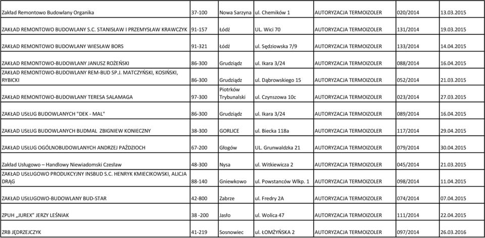 2015 ZAKŁAD REMONTOWO-BUDOWLANY JANUSZ ROŻEŃSKI 86-300 Grudziądz ul. Ikara 3/24 AUTORYZACJA TERMOIZOLER 088/2014 16.04.2015 ZAKŁAD REMONTOWO-BUDOWLANY REM-BUD SP.J. MATCZYŃSKI, KOSIŃSKI, RYBICKI 86-300 Grudziądz ul.