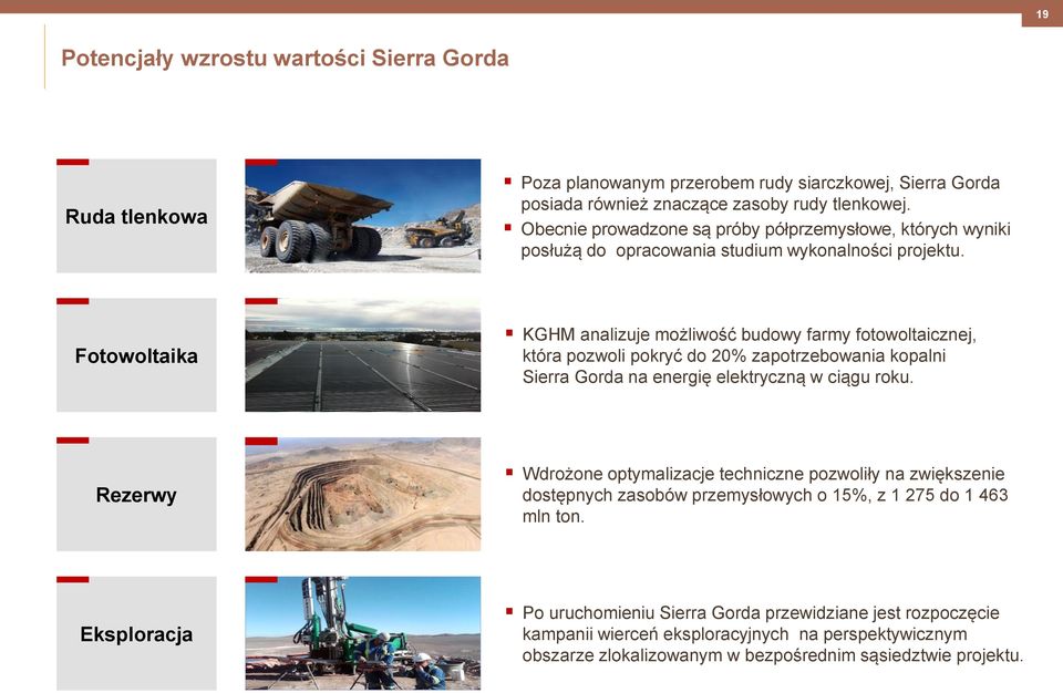 Fotowoltaika KGHM analizuje możliwość budowy farmy fotowoltaicznej, która pozwoli pokryć do 20% zapotrzebowania kopalni Sierra Gorda na energię elektryczną w ciągu roku.