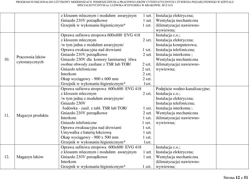 /w tym jedna z modułem awaryjnym/ Oprawa ewakuacyjna nad drzwiami Gniazdo 230V porządkowe 2 szt. Gniazdo 230V dla komory laminarnej /dwa osobne obwody zasilane z TSR lub TOR/ 2 szt.