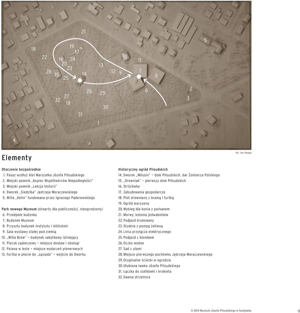 Willa Helin fundowana przez Ignacego Paderewskiego Park nowego Muzeum (otwarty dla publiczności, nieogrodzony) 6. Przedpole budynku 7. Budynek Muzeum 8. Przyszły budynek Instytutu i biblioteki 9.