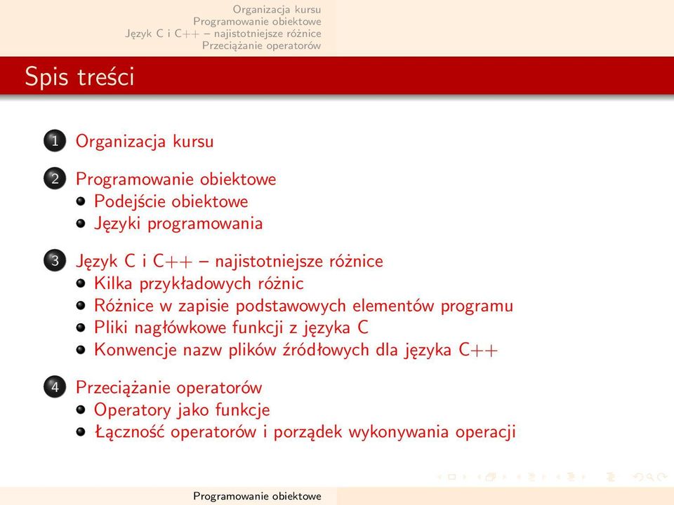 elementów programu Pliki nagłówkowe funkcji z języka C Konwencje nazw plików