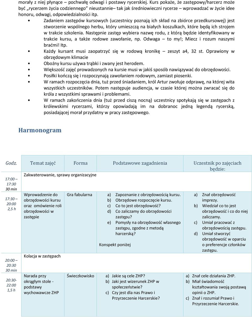 Zadaniem zastępów kursowych (uczestnicy poznają ich skład na zbiórce przedkursowej) jest stworzenie wspólnego herbu, który umieszczą na białych koszulkach, które będą ich strojem w trakcie szkolenia.