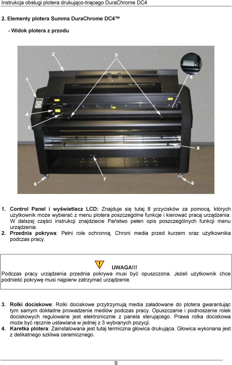 W dalszej części instrukcji znajdziecie Państwo pełen opis poszczególnych funkcji menu urządzenia. 2. Przednia pokrywa: Pełni role ochronną. Chroni media przed kurzem oraz użytkownika podczas pracy.