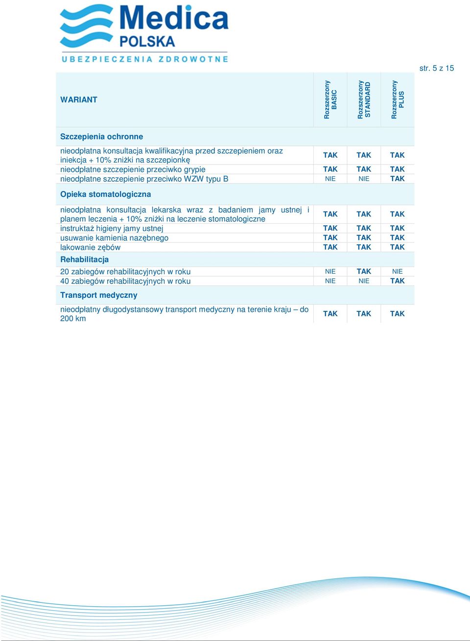 jamy ustnej i planem leczenia + 10% zniżki na leczenie stomatologiczne instruktaż higieny jamy ustnej usuwanie kamienia nazębnego lakowanie zębów Rehabilitacja 20