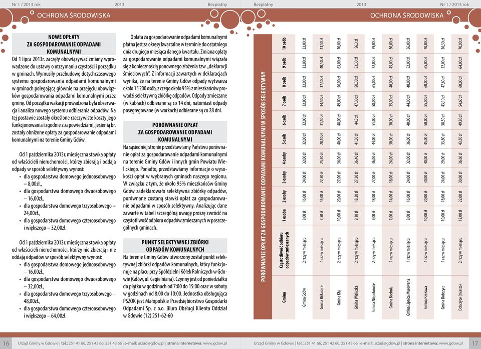 Wymusiły przebudowę dotychczasowego systemu gospodarowania odpadami komunalnymi w gminach polegającą głównie na przejęciu obowiązków gospodarowania odpadami komunalnymi przez gminę.