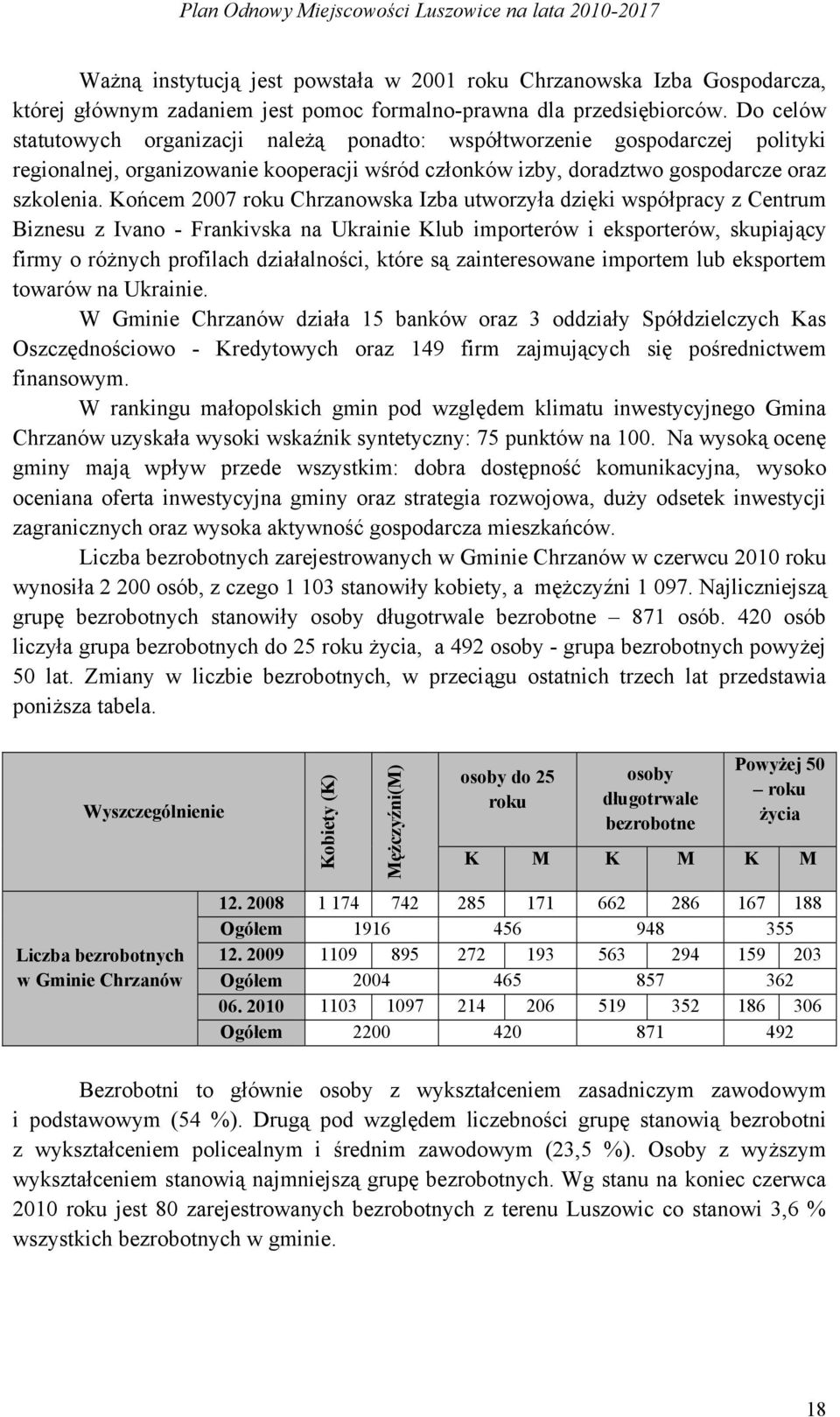 Końcem 2007 roku Chrzanowska Izba utworzyła dzięki współpracy z Centrum Biznesu z Ivano - Frankivska na Ukrainie Klub importerów i eksporterów, skupiający firmy o różnych profilach działalności,