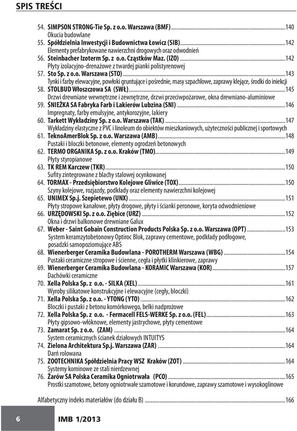 z o.o. Warszawa (STO)...143 Tynki i farby elewacyjne, powłoki gruntujące i pośrednie, masy szpachlowe, zaprawy klejące, środki do iniekcji 58. STOLBUD Włoszczowa SA (SWŁ).